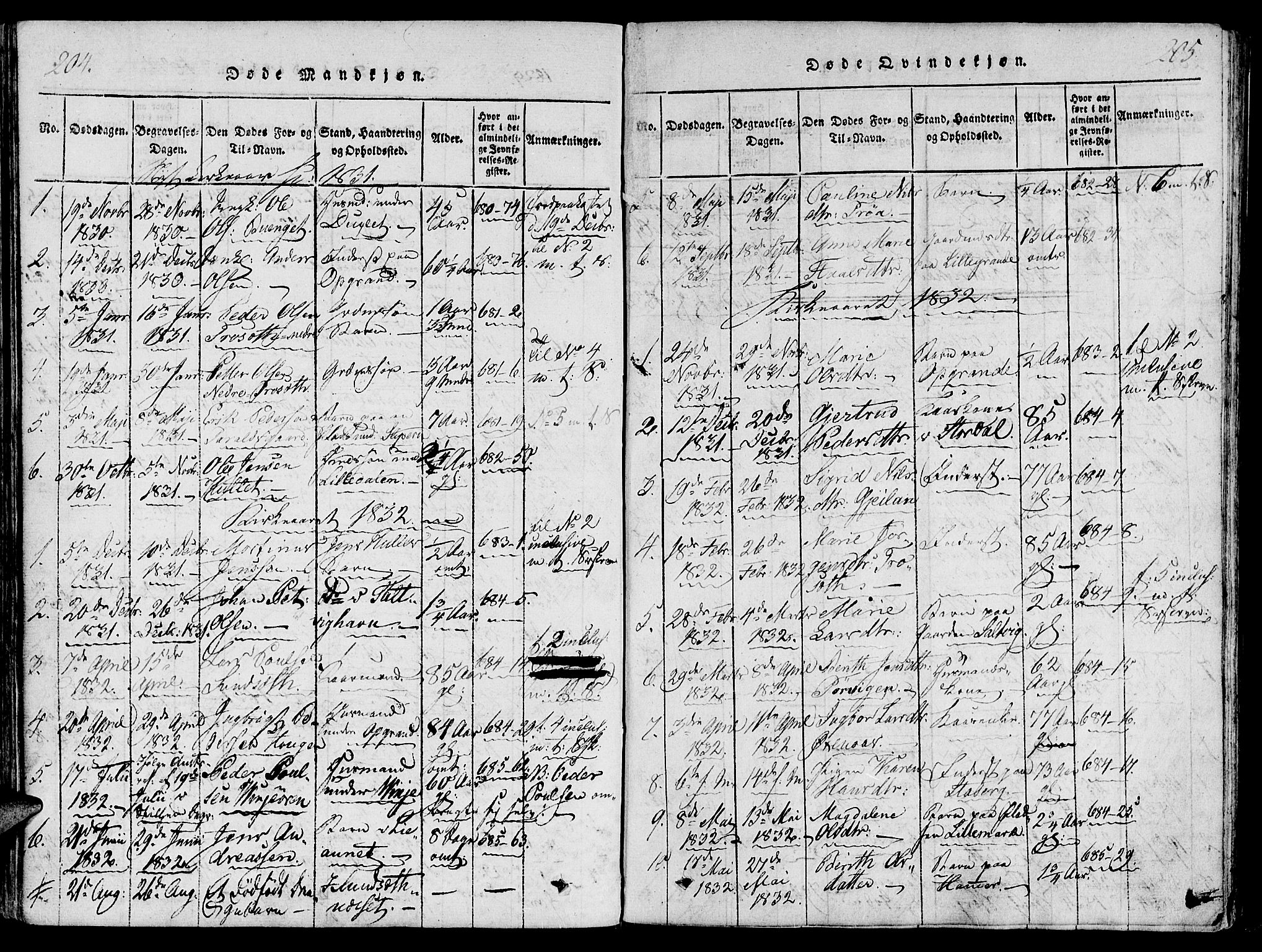 Ministerialprotokoller, klokkerbøker og fødselsregistre - Nord-Trøndelag, AV/SAT-A-1458/733/L0322: Parish register (official) no. 733A01, 1817-1842, p. 204-205
