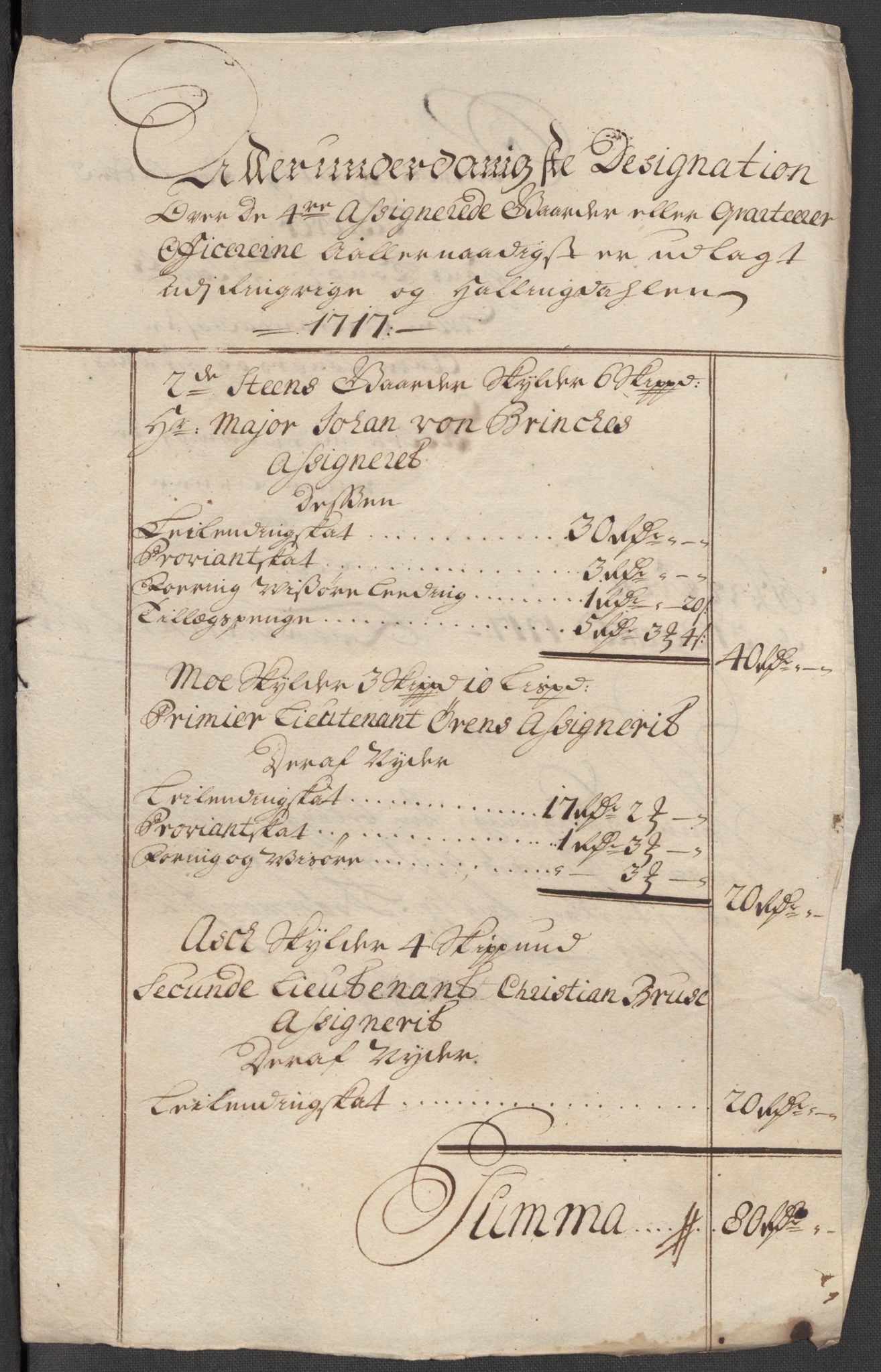 Rentekammeret inntil 1814, Reviderte regnskaper, Fogderegnskap, RA/EA-4092/R23/L1475: Fogderegnskap Ringerike og Hallingdal, 1717, p. 225