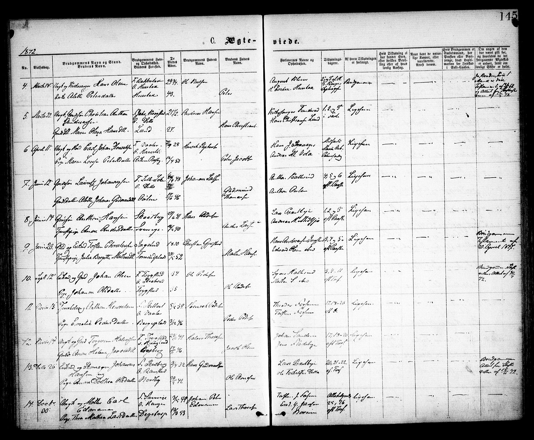 Spydeberg prestekontor Kirkebøker, AV/SAO-A-10924/F/Fa/L0006: Parish register (official) no. I 6, 1863-1874, p. 145