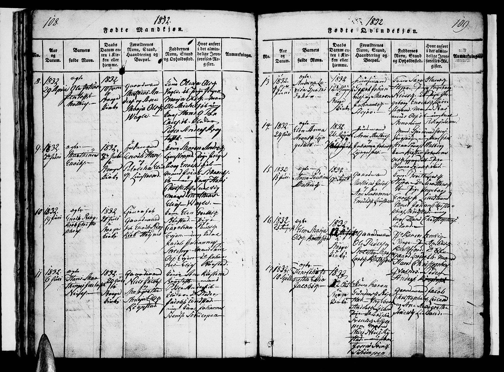 Ministerialprotokoller, klokkerbøker og fødselsregistre - Nordland, SAT/A-1459/880/L1130: Parish register (official) no. 880A04, 1821-1843, p. 108-109
