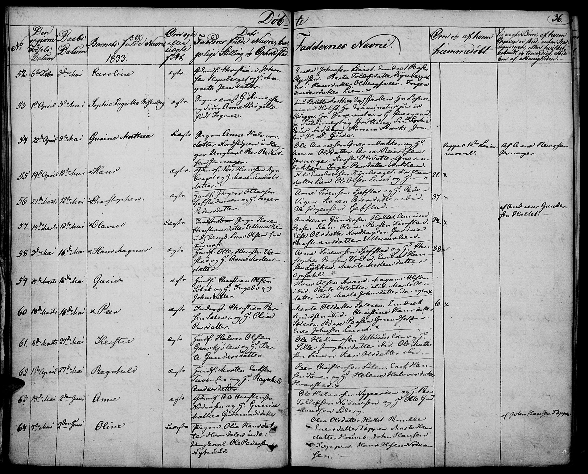 Elverum prestekontor, SAH/PREST-044/H/Ha/Haa/L0008: Parish register (official) no. 8, 1830-1842, p. 36