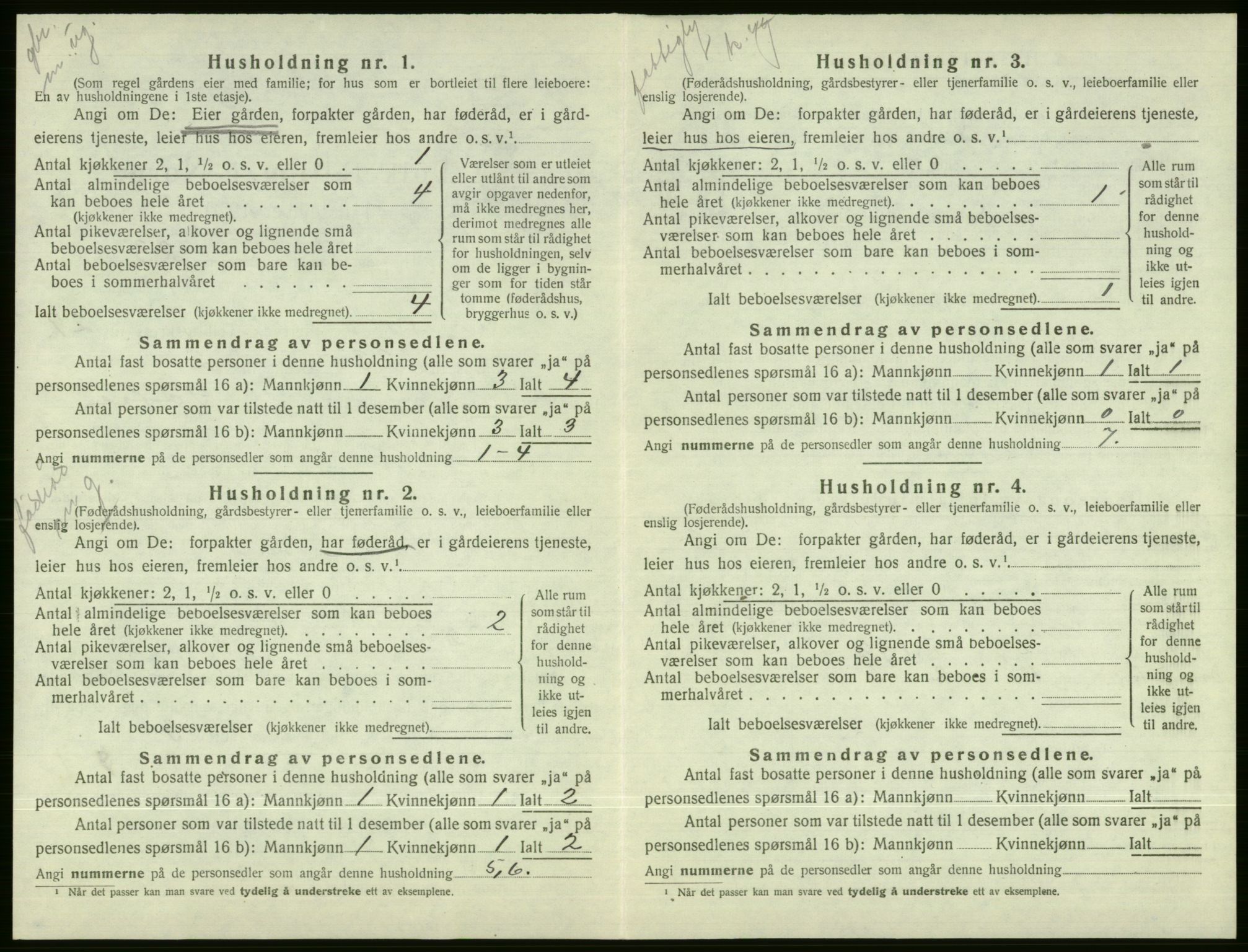 SAB, 1920 census for Voss, 1920, p. 2612