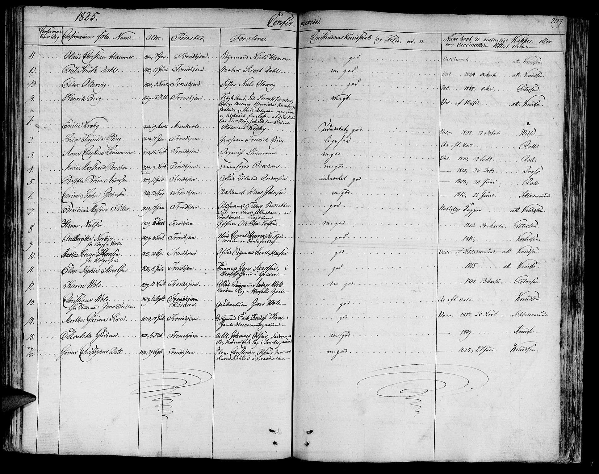 Ministerialprotokoller, klokkerbøker og fødselsregistre - Sør-Trøndelag, SAT/A-1456/602/L0108: Parish register (official) no. 602A06, 1821-1839, p. 209