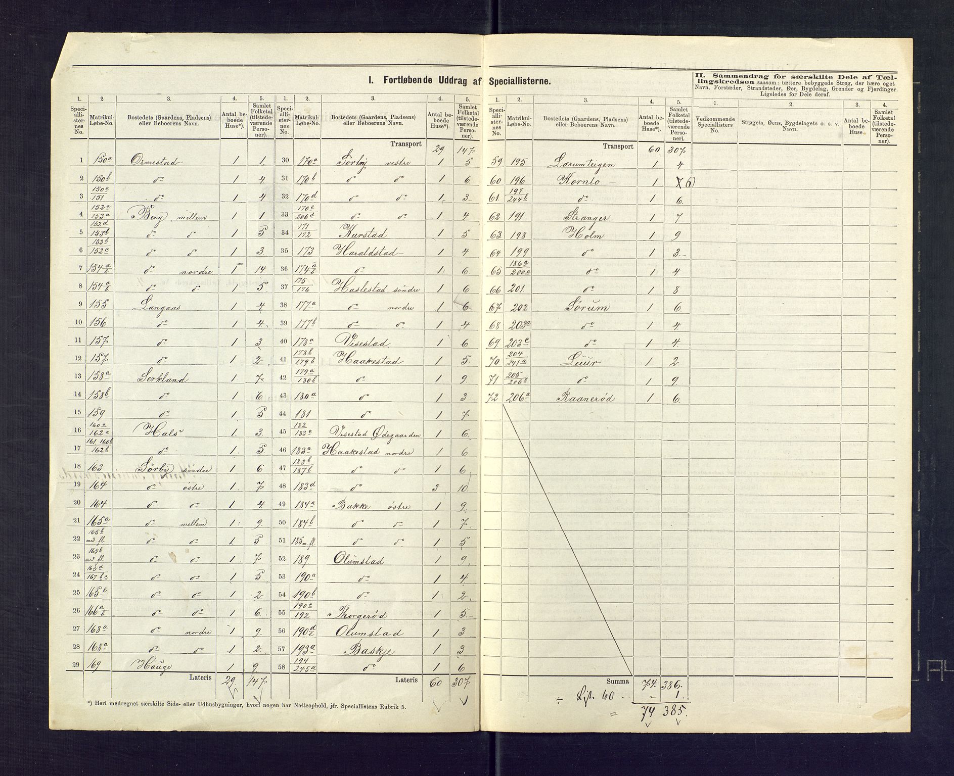 SAKO, 1875 census for 0716P Våle, 1875, p. 18