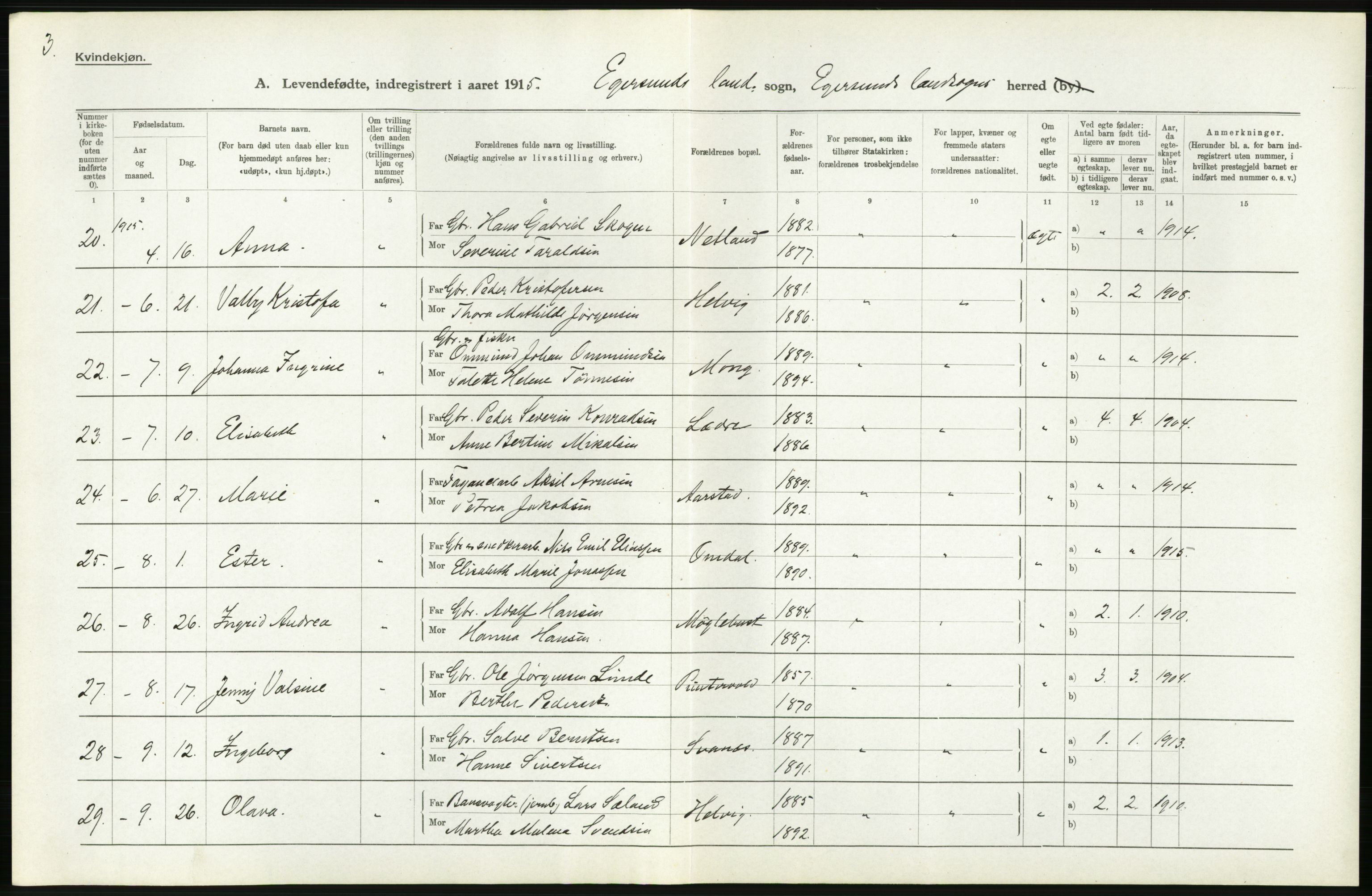 Statistisk sentralbyrå, Sosiodemografiske emner, Befolkning, AV/RA-S-2228/D/Df/Dfb/Dfbe/L0027: Stavanger amt: Levendefødte menn og kvinner. Bygder., 1915, p. 46