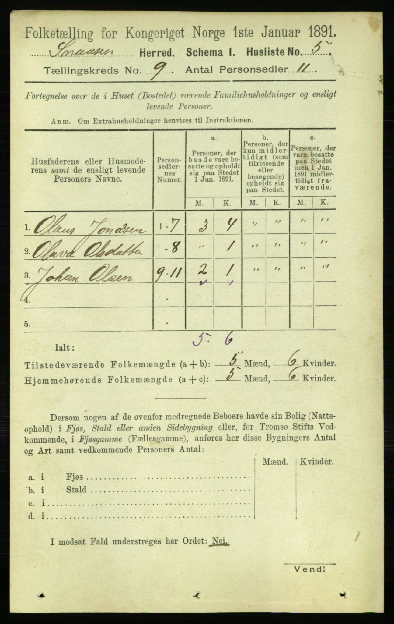 RA, 1891 census for 1736 Snåsa, 1891, p. 3072