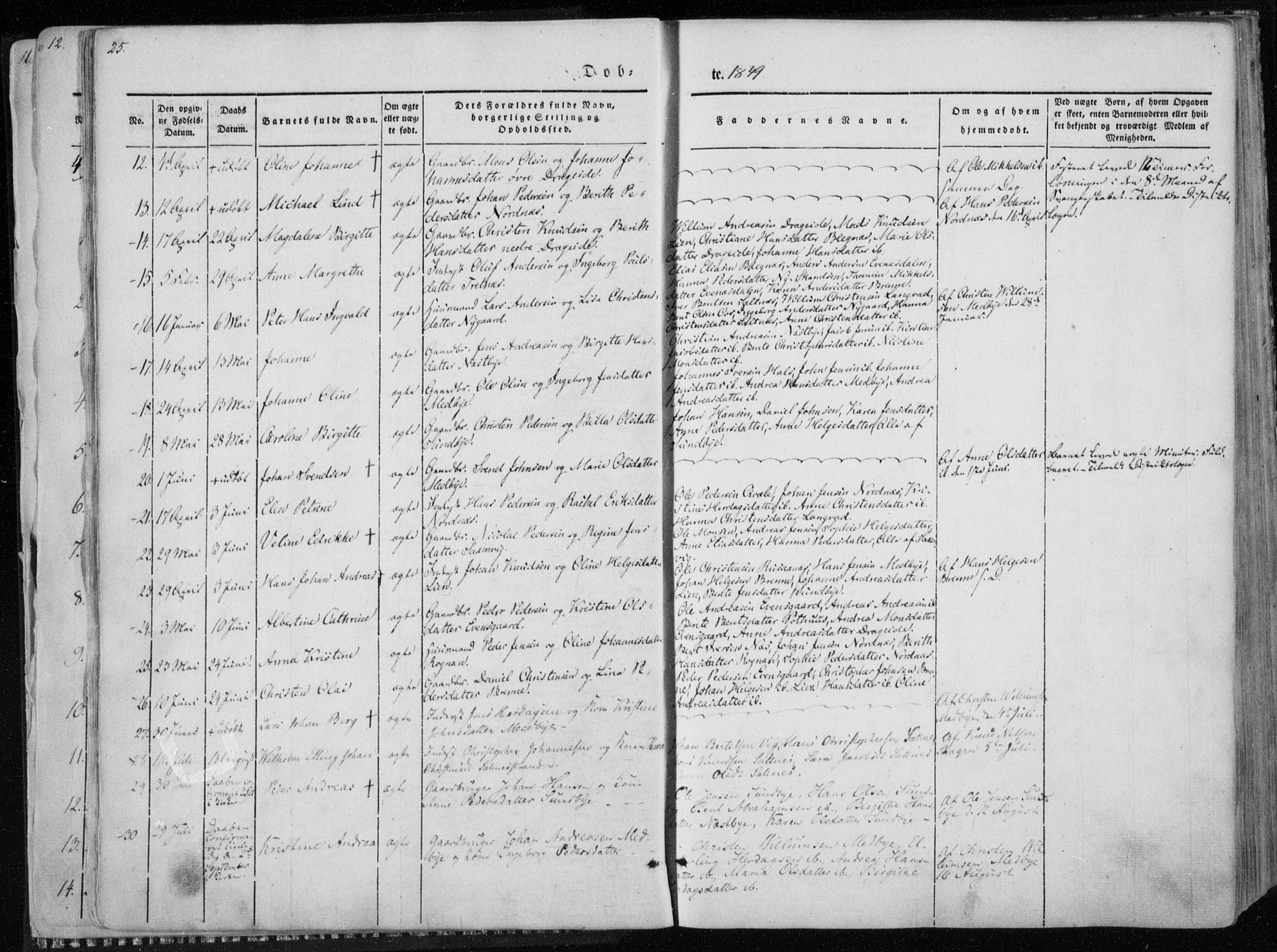 Ministerialprotokoller, klokkerbøker og fødselsregistre - Nordland, AV/SAT-A-1459/847/L0666: Parish register (official) no. 847A06, 1842-1871, p. 25