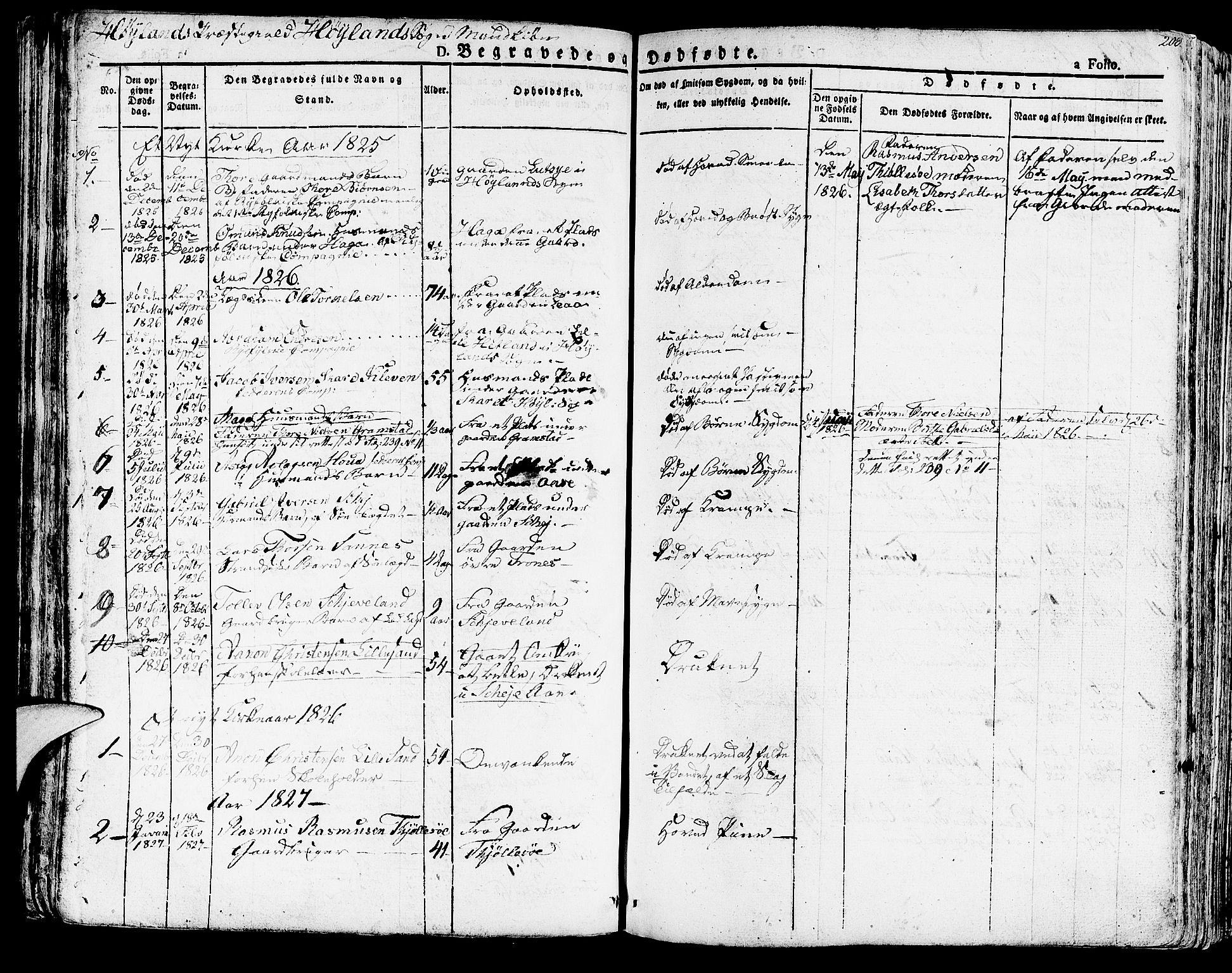 Høyland sokneprestkontor, SAST/A-101799/001/30BA/L0007: Parish register (official) no. A 7 /1, 1825-1841, p. 208
