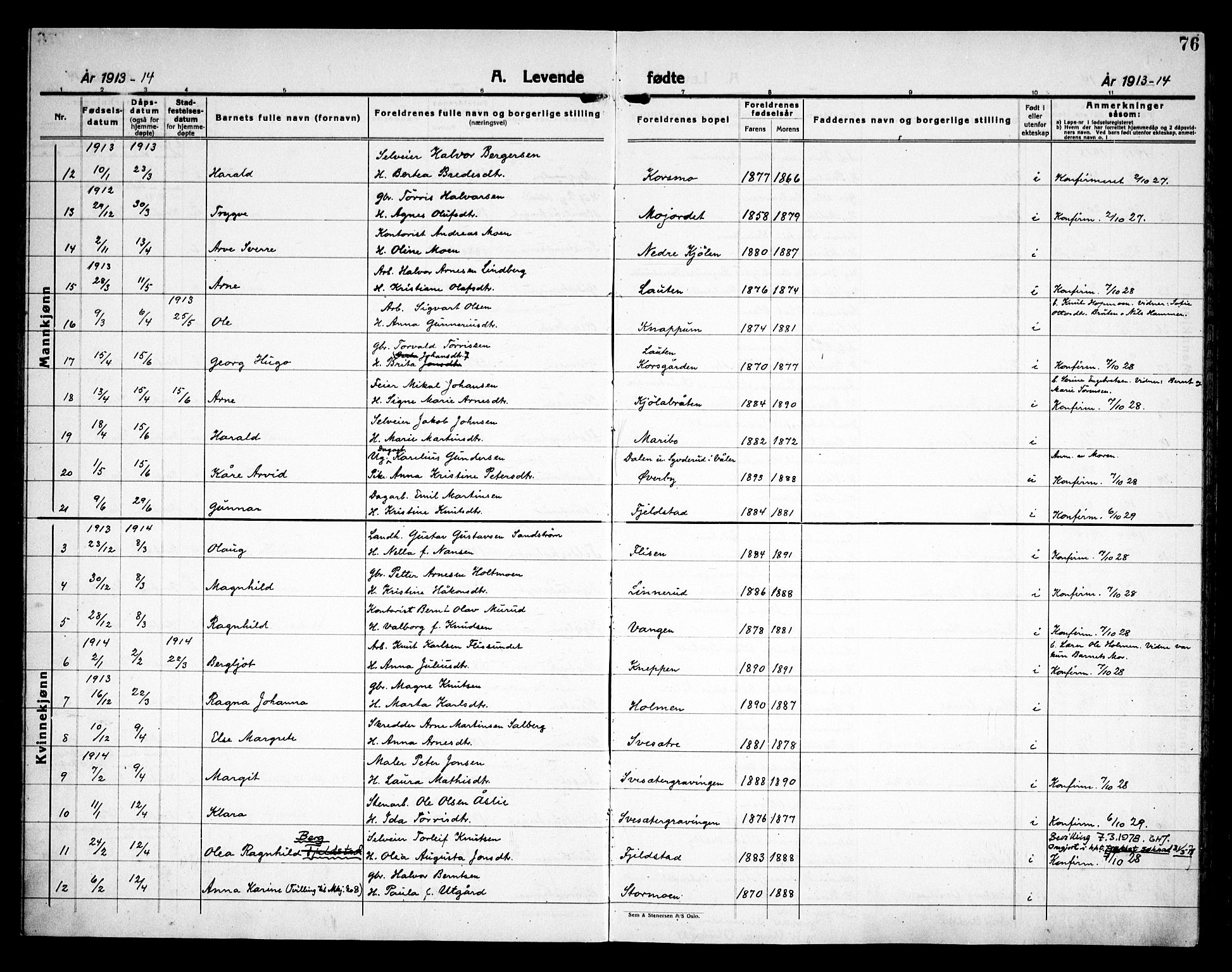 Åsnes prestekontor, AV/SAH-PREST-042/H/Ha/Haa/L0000C: Parish register (official) no. 0A, 1890-1929, p. 76