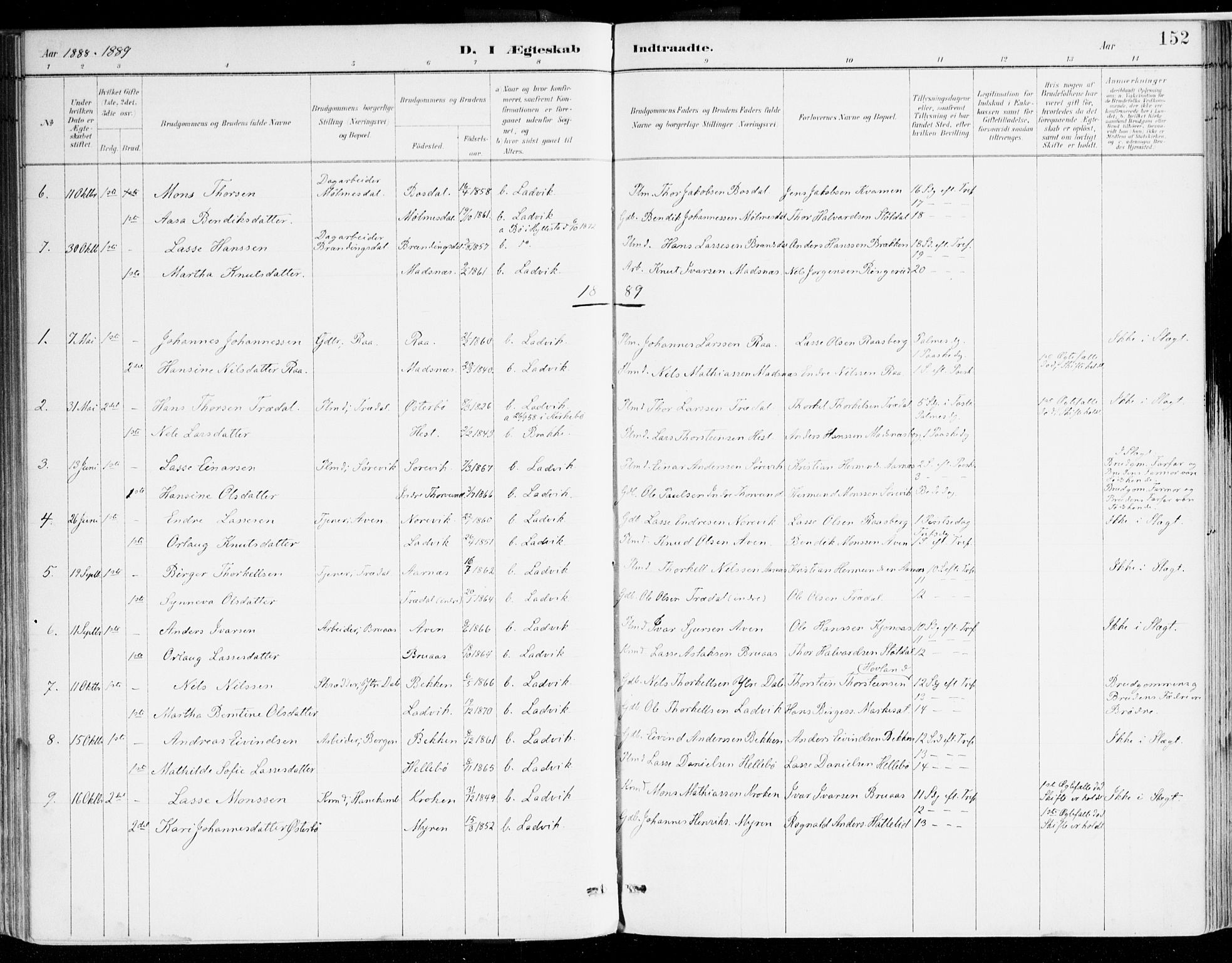 Lavik sokneprestembete, AV/SAB-A-80901: Parish register (official) no. B 1, 1882-1908, p. 152