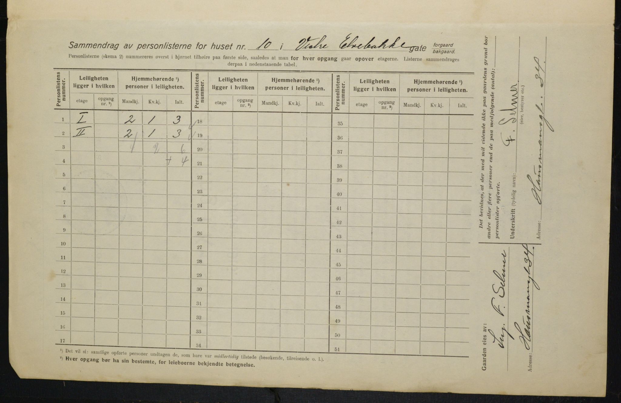 OBA, Municipal Census 1916 for Kristiania, 1916, p. 126210