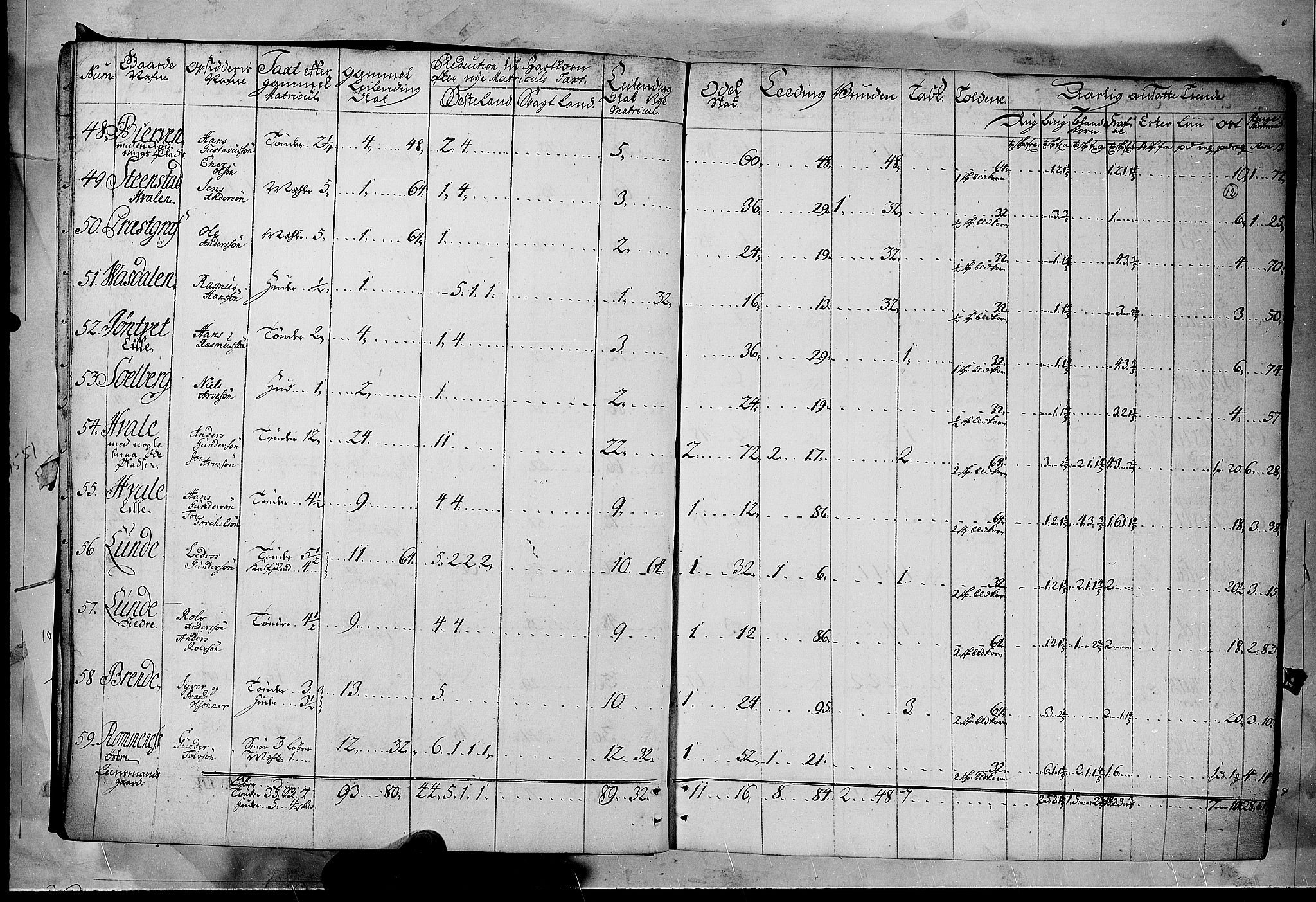 Rentekammeret inntil 1814, Realistisk ordnet avdeling, AV/RA-EA-4070/N/Nb/Nbf/L0122: Øvre og Nedre Telemark matrikkelprotokoll, 1723, p. 11b-12a