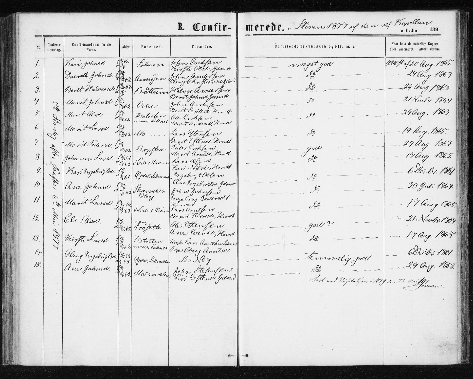 Ministerialprotokoller, klokkerbøker og fødselsregistre - Sør-Trøndelag, SAT/A-1456/687/L1001: Parish register (official) no. 687A07, 1863-1878, p. 139