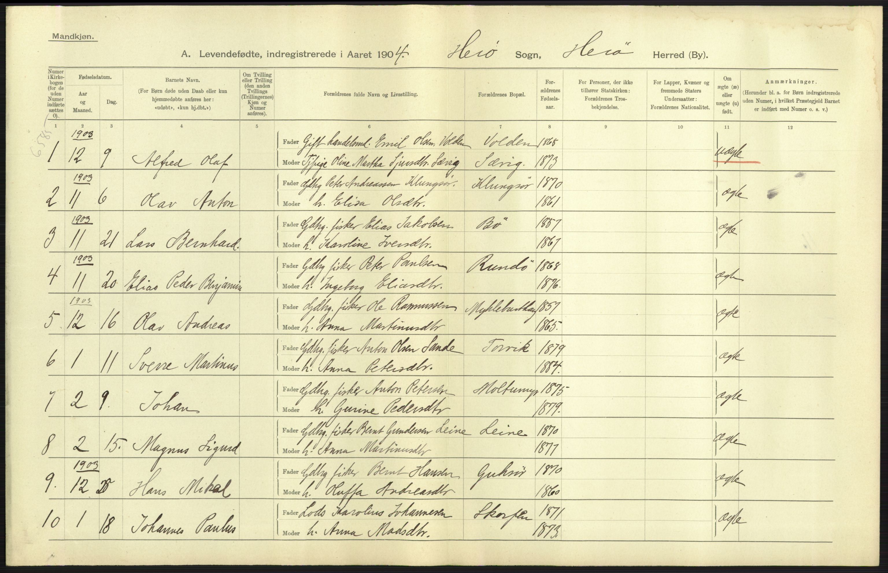 Statistisk sentralbyrå, Sosiodemografiske emner, Befolkning, AV/RA-S-2228/D/Df/Dfa/Dfab/L0016: Romsdals amt: Fødte, gifte, døde., 1904, p. 33