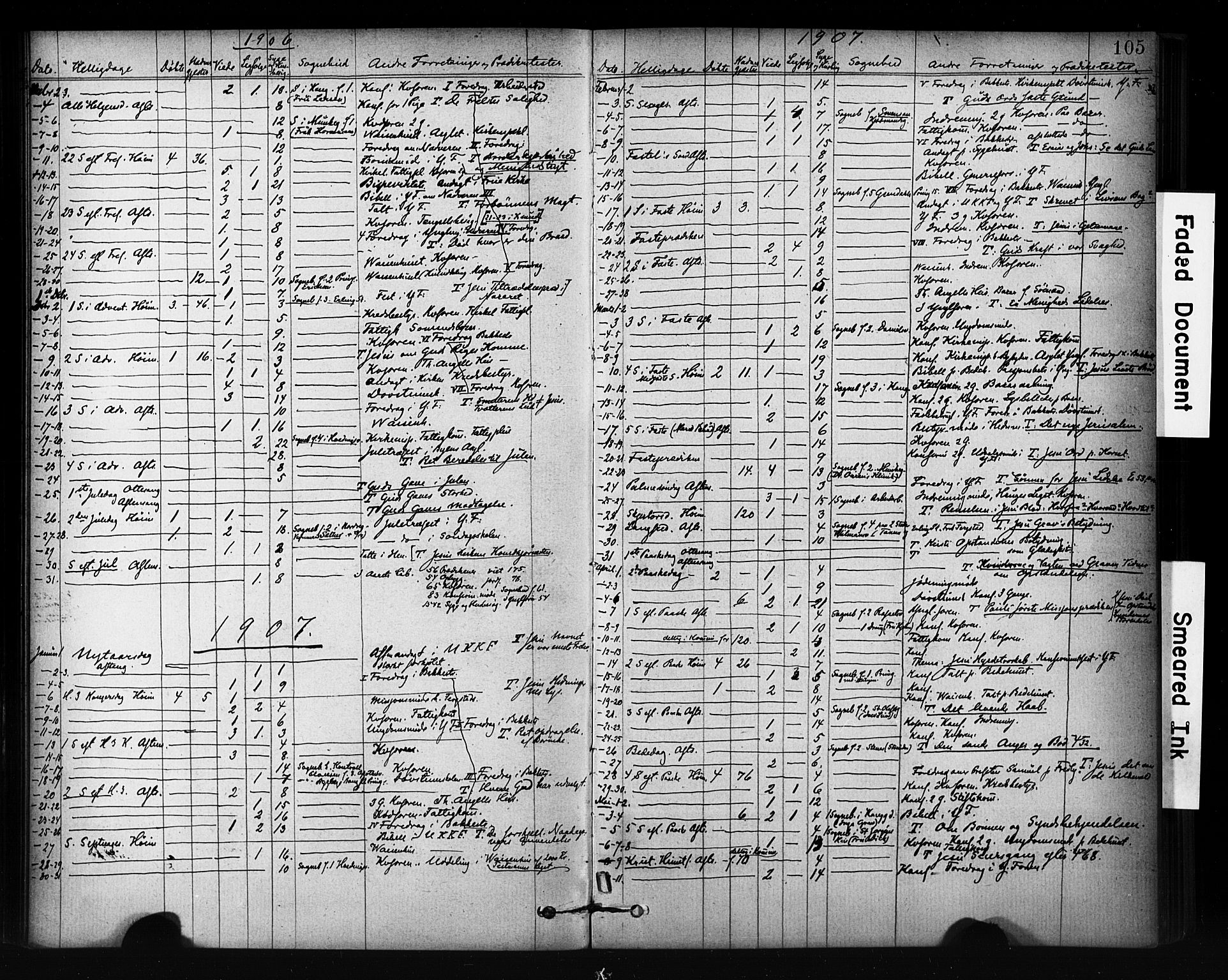 Ministerialprotokoller, klokkerbøker og fødselsregistre - Sør-Trøndelag, SAT/A-1456/601/L0071: Curate's parish register no. 601B04, 1882-1931, p. 105