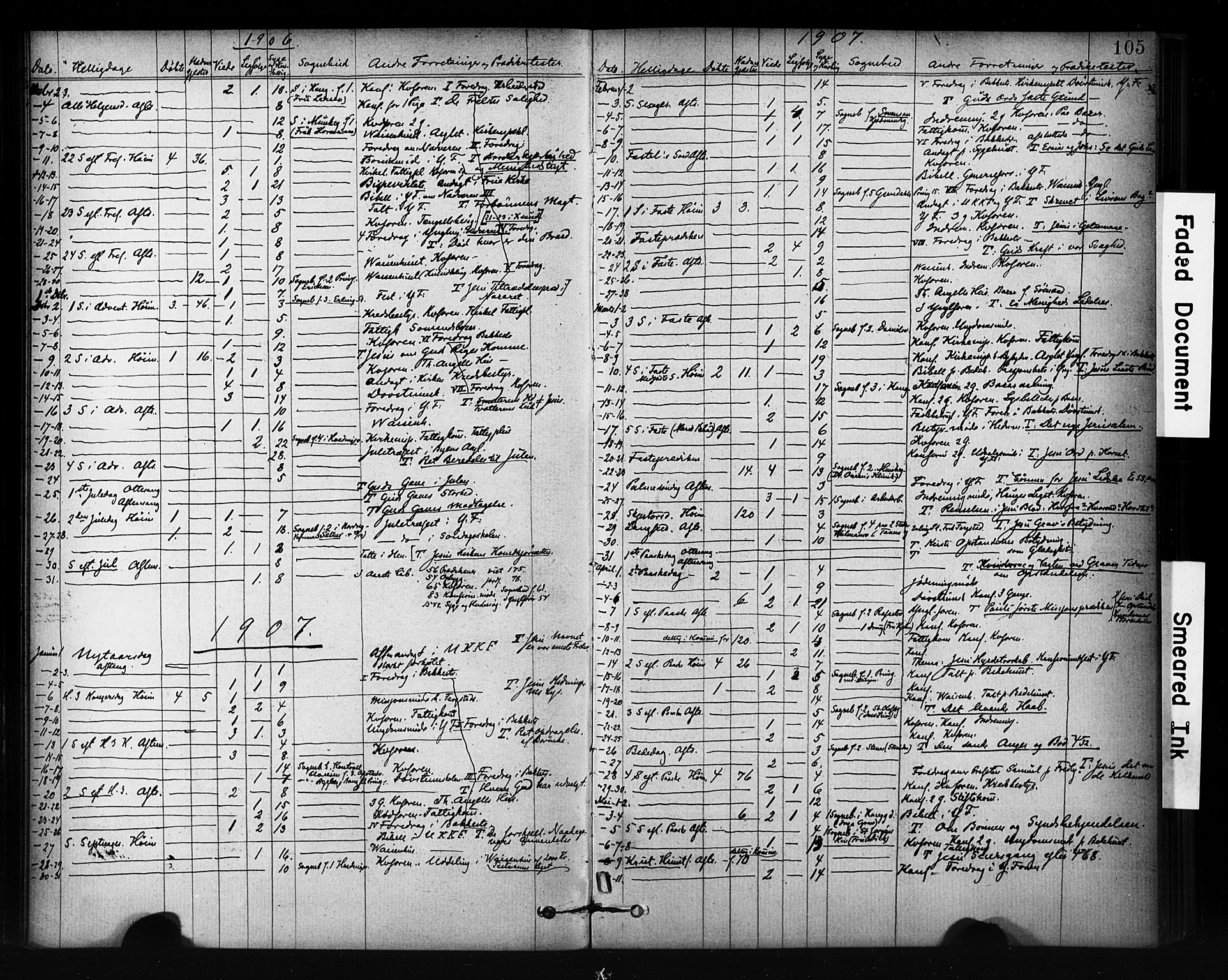 Ministerialprotokoller, klokkerbøker og fødselsregistre - Sør-Trøndelag, AV/SAT-A-1456/601/L0071: Curate's parish register no. 601B04, 1882-1931, p. 105
