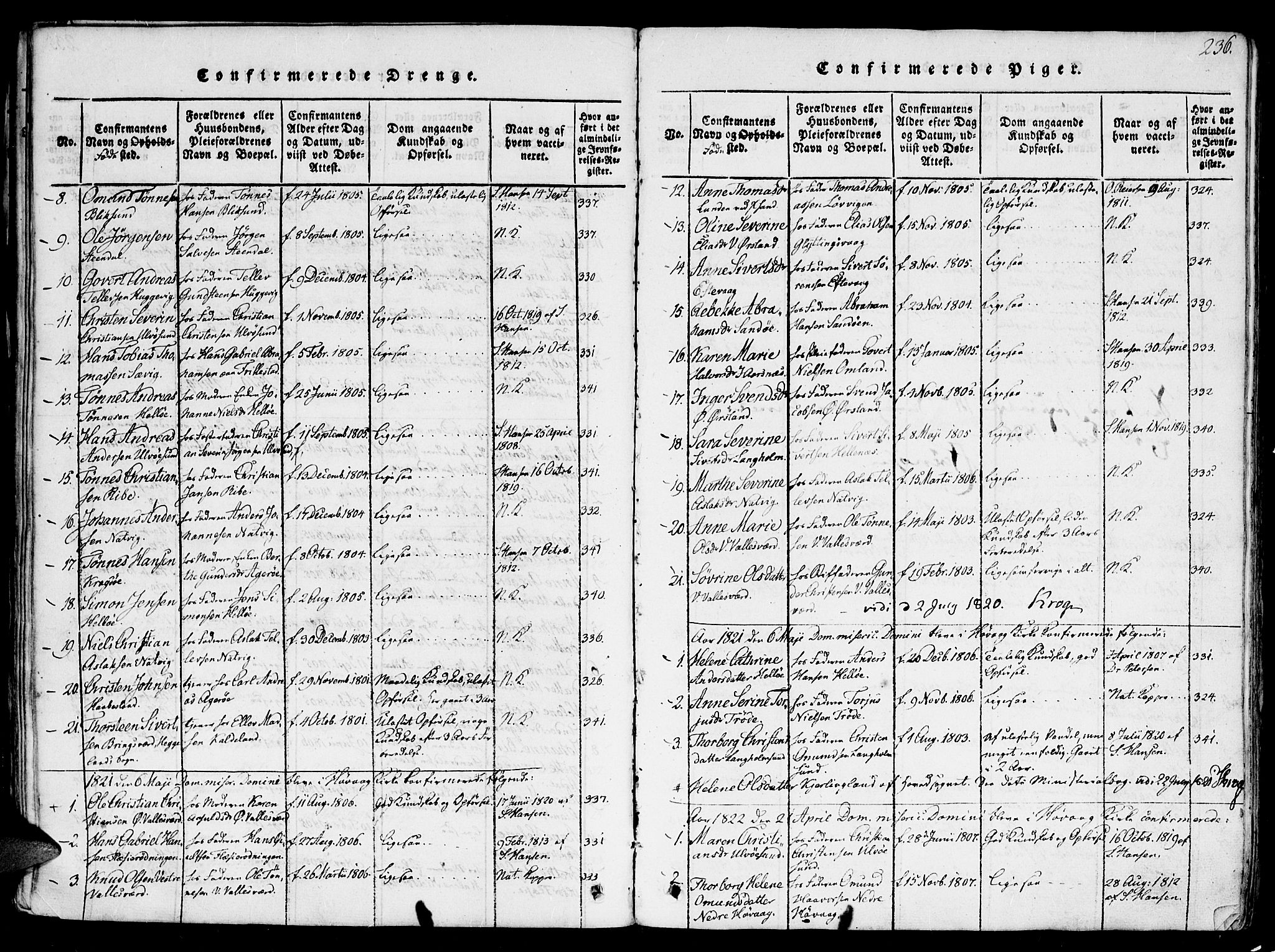 Høvåg sokneprestkontor, SAK/1111-0025/F/Fa/L0001: Parish register (official) no. A 1, 1816-1843, p. 236