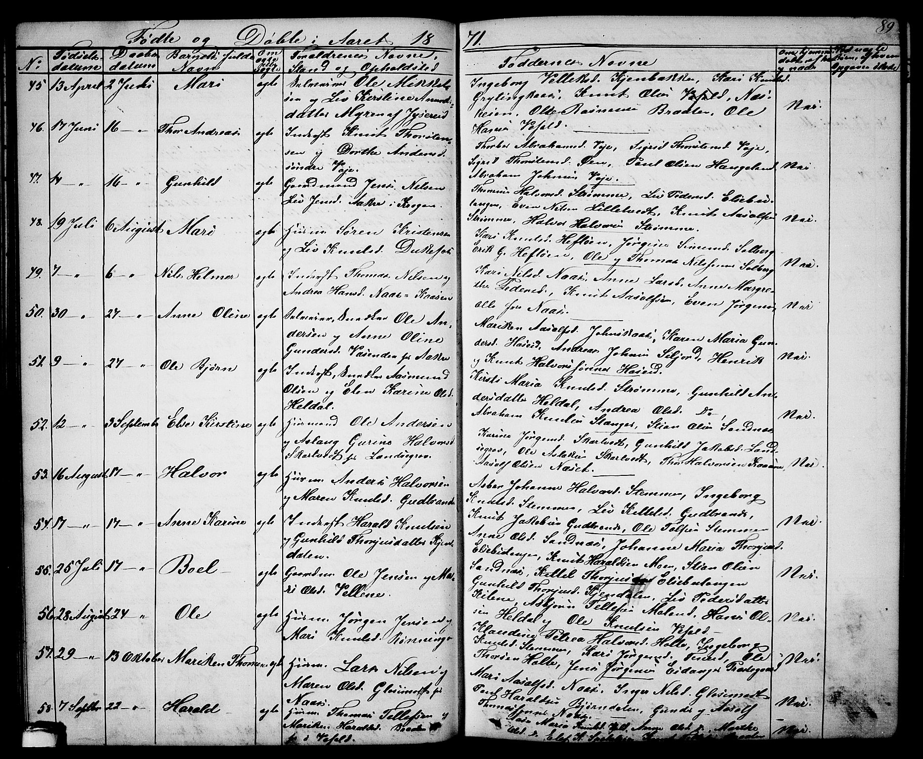 Drangedal kirkebøker, SAKO/A-258/G/Ga/L0002: Parish register (copy) no. I 2, 1856-1887, p. 89