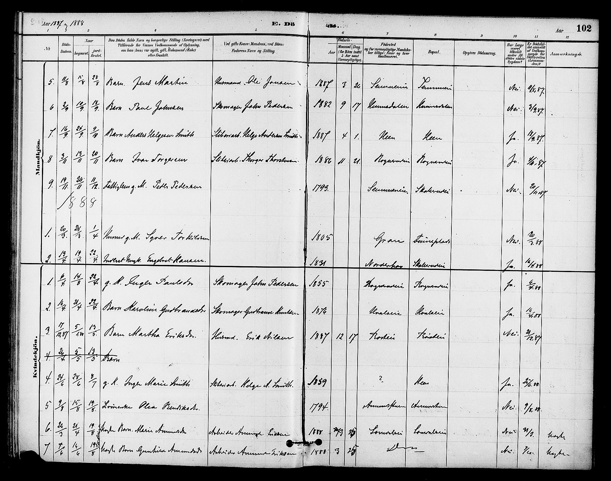 Ådal kirkebøker, AV/SAKO-A-248/F/Fb/L0001: Parish register (official) no. II 1, 1884-1897, p. 102