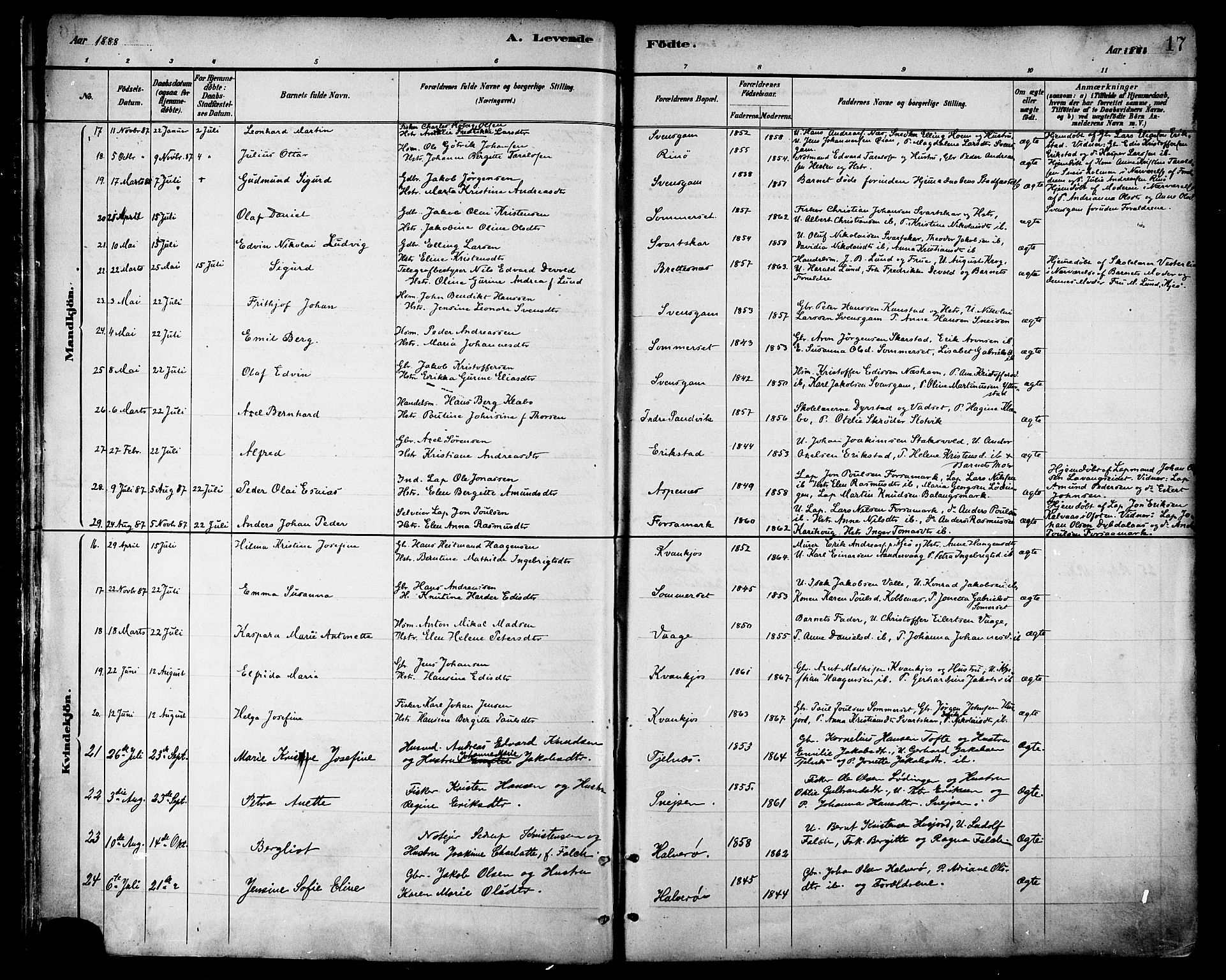 Ministerialprotokoller, klokkerbøker og fødselsregistre - Nordland, SAT/A-1459/872/L1035: Parish register (official) no. 872A10, 1884-1896, p. 17