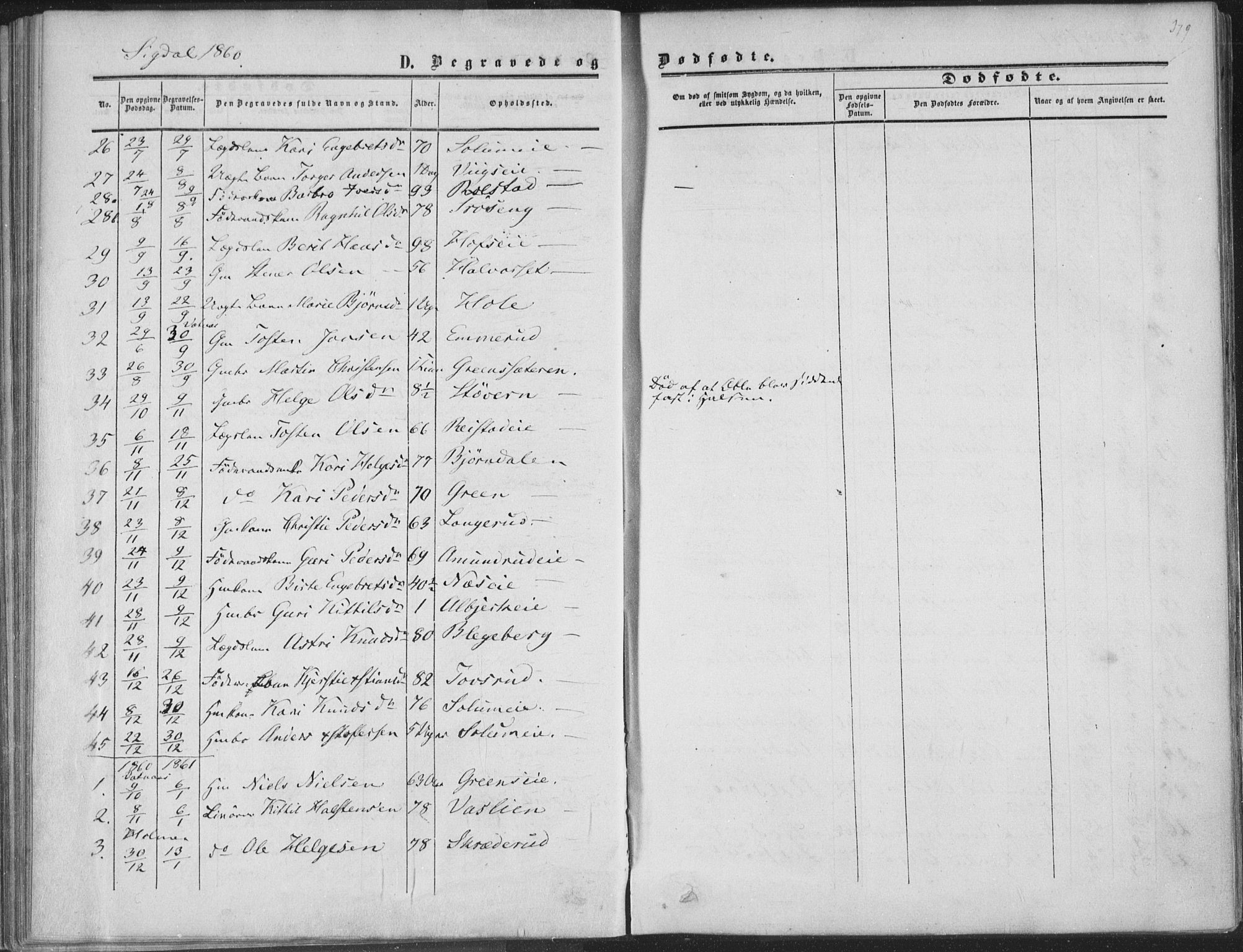 Sigdal kirkebøker, SAKO/A-245/F/Fa/L0009b: Parish register (official) no. I 9B, 1860-1871, p. 379