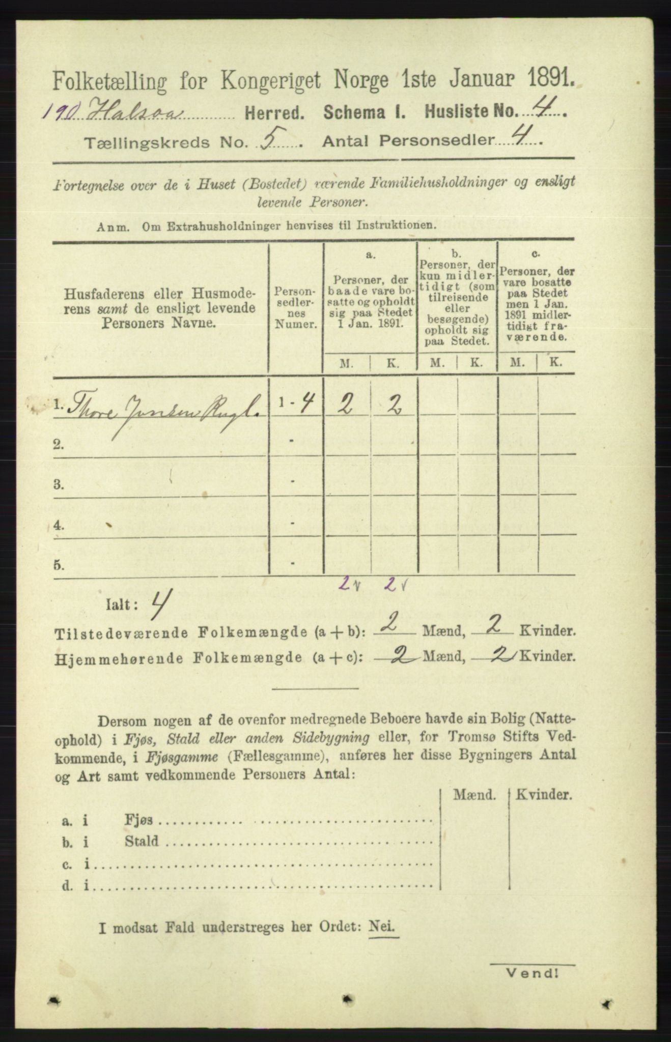 RA, 1891 census for 1019 Halse og Harkmark, 1891, p. 1975