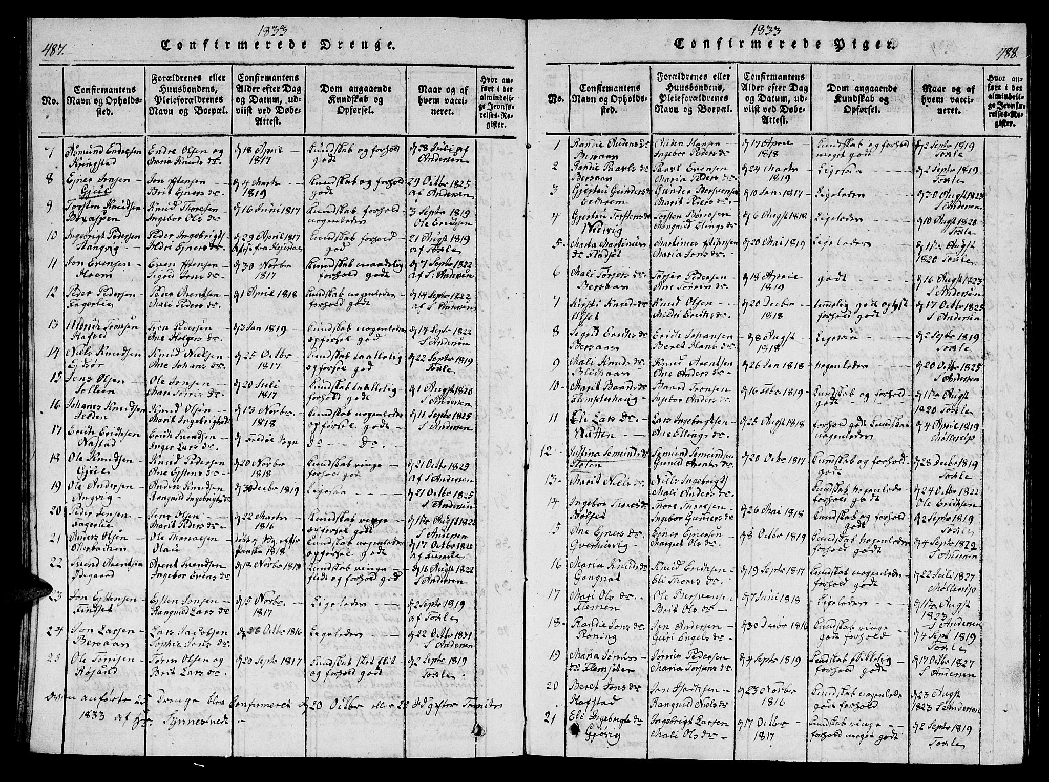 Ministerialprotokoller, klokkerbøker og fødselsregistre - Møre og Romsdal, SAT/A-1454/586/L0990: Parish register (copy) no. 586C01, 1819-1837, p. 487-488