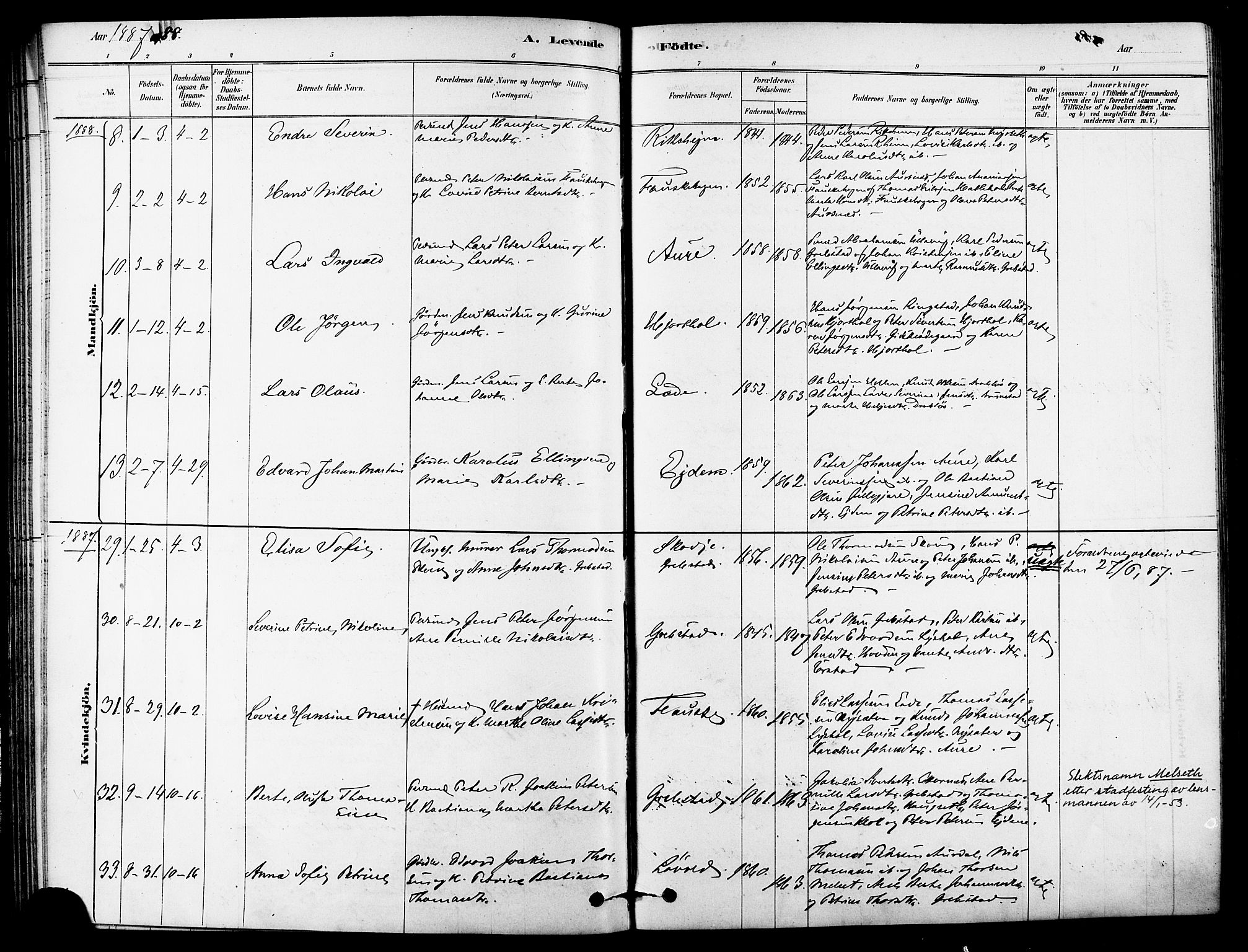 Ministerialprotokoller, klokkerbøker og fødselsregistre - Møre og Romsdal, AV/SAT-A-1454/523/L0334: Parish register (official) no. 523A01, 1878-1891