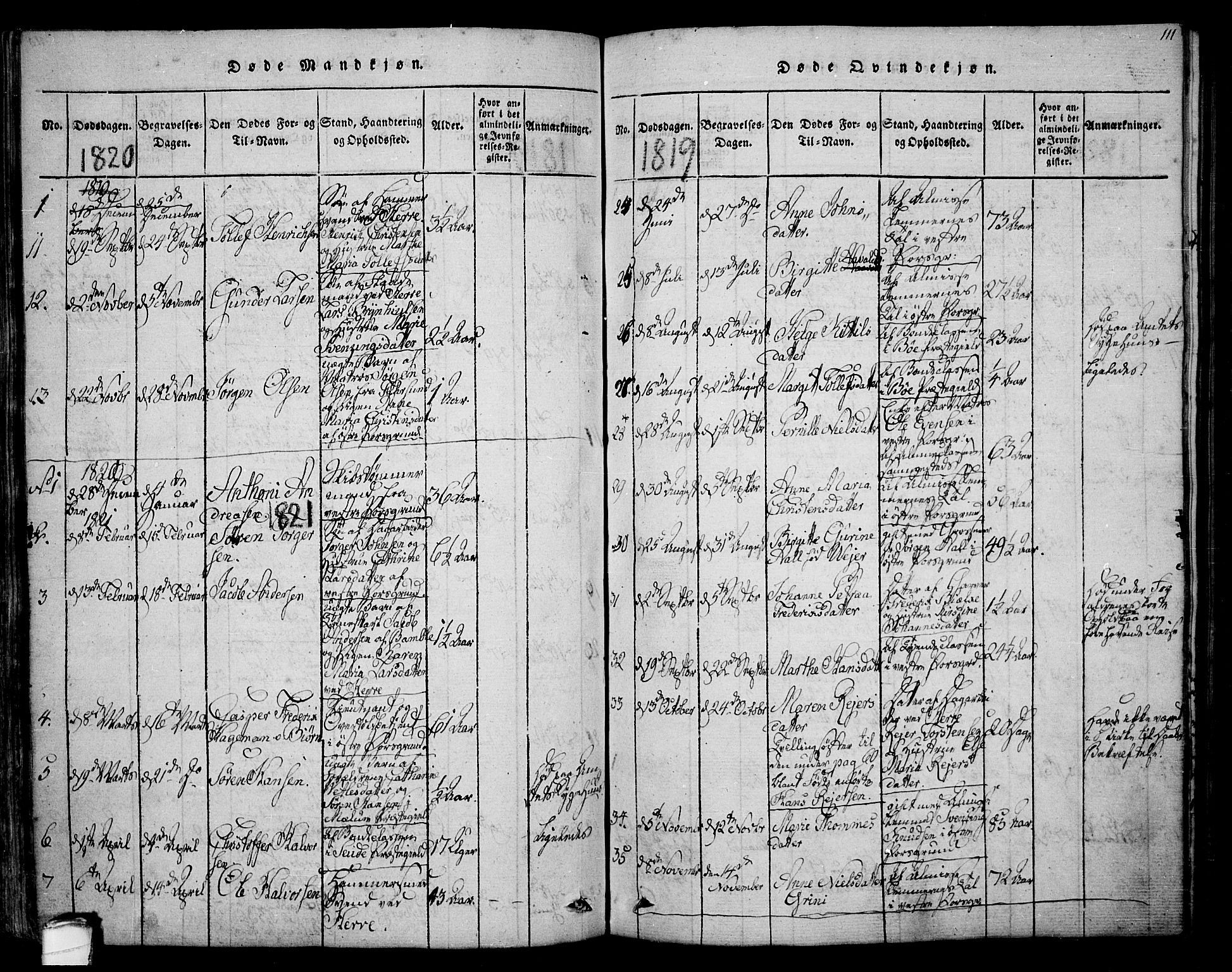 Porsgrunn kirkebøker , SAKO/A-104/F/Fa/L0004: Parish register (official) no. 4, 1814-1828, p. 111