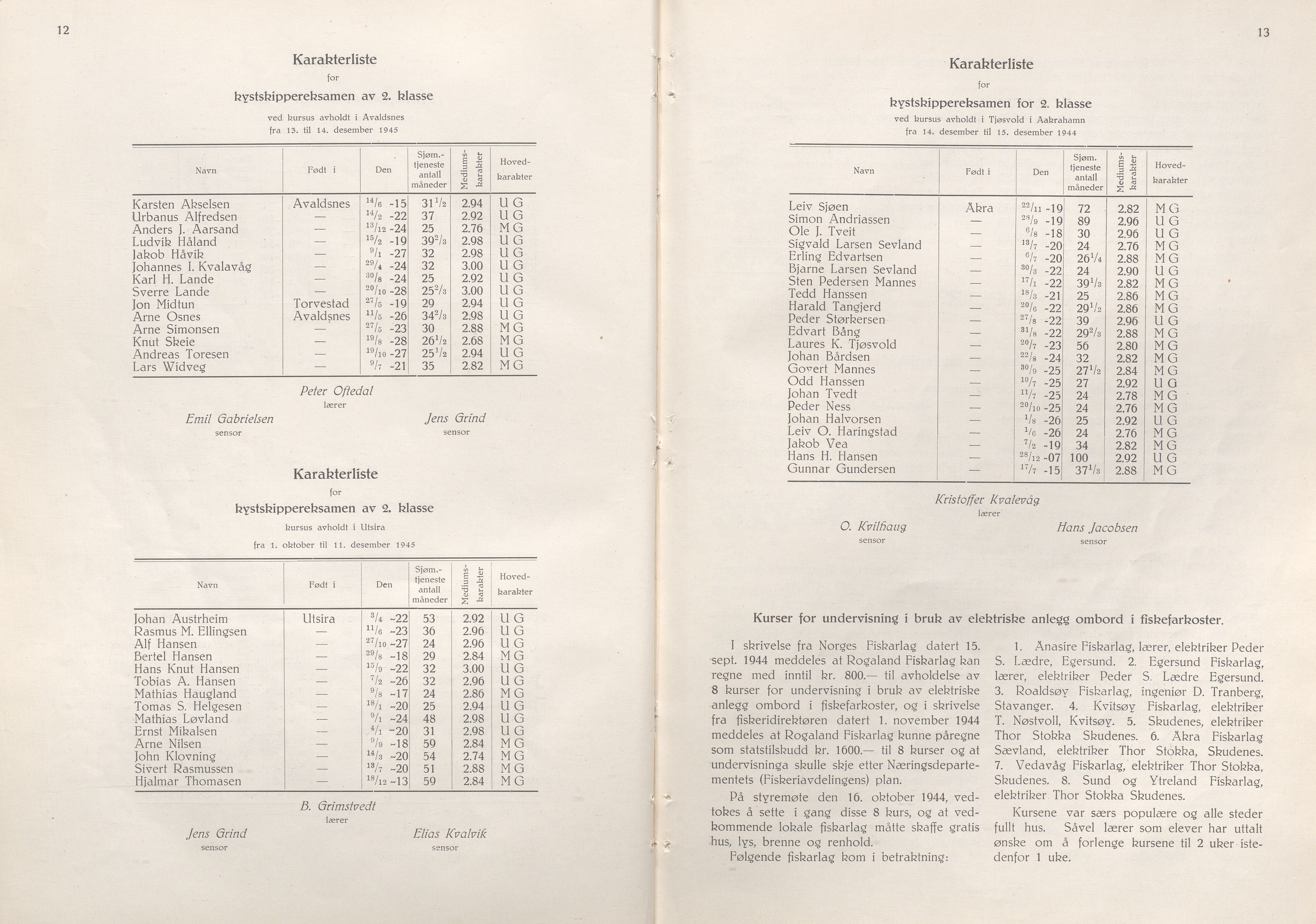 Rogaland fylkeskommune - Fylkesrådmannen , IKAR/A-900/A/Aa/Aaa/L0065: Møtebok , 1946, p. 12-13