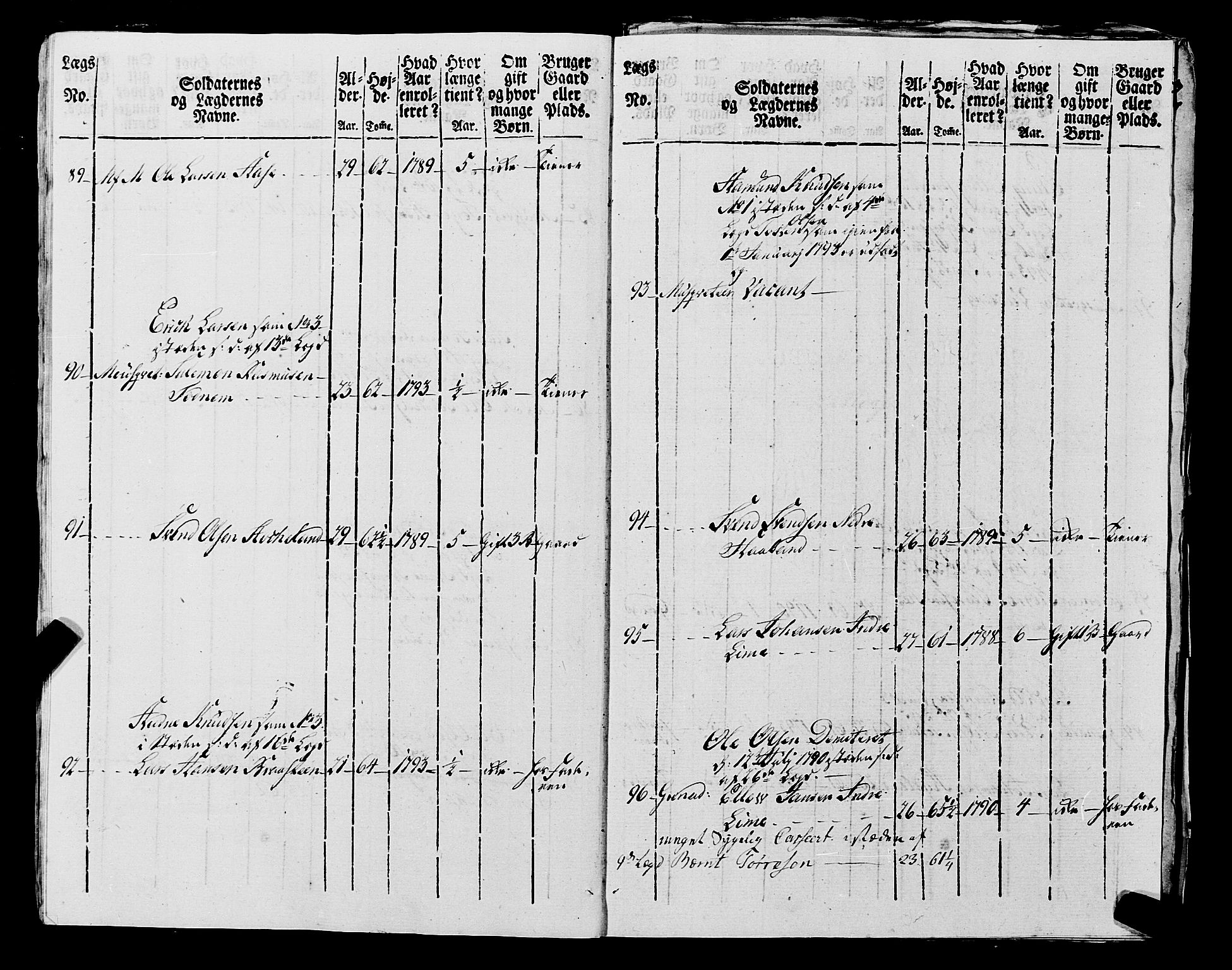 Fylkesmannen i Rogaland, AV/SAST-A-101928/99/3/325/325CA, 1655-1832, p. 7258