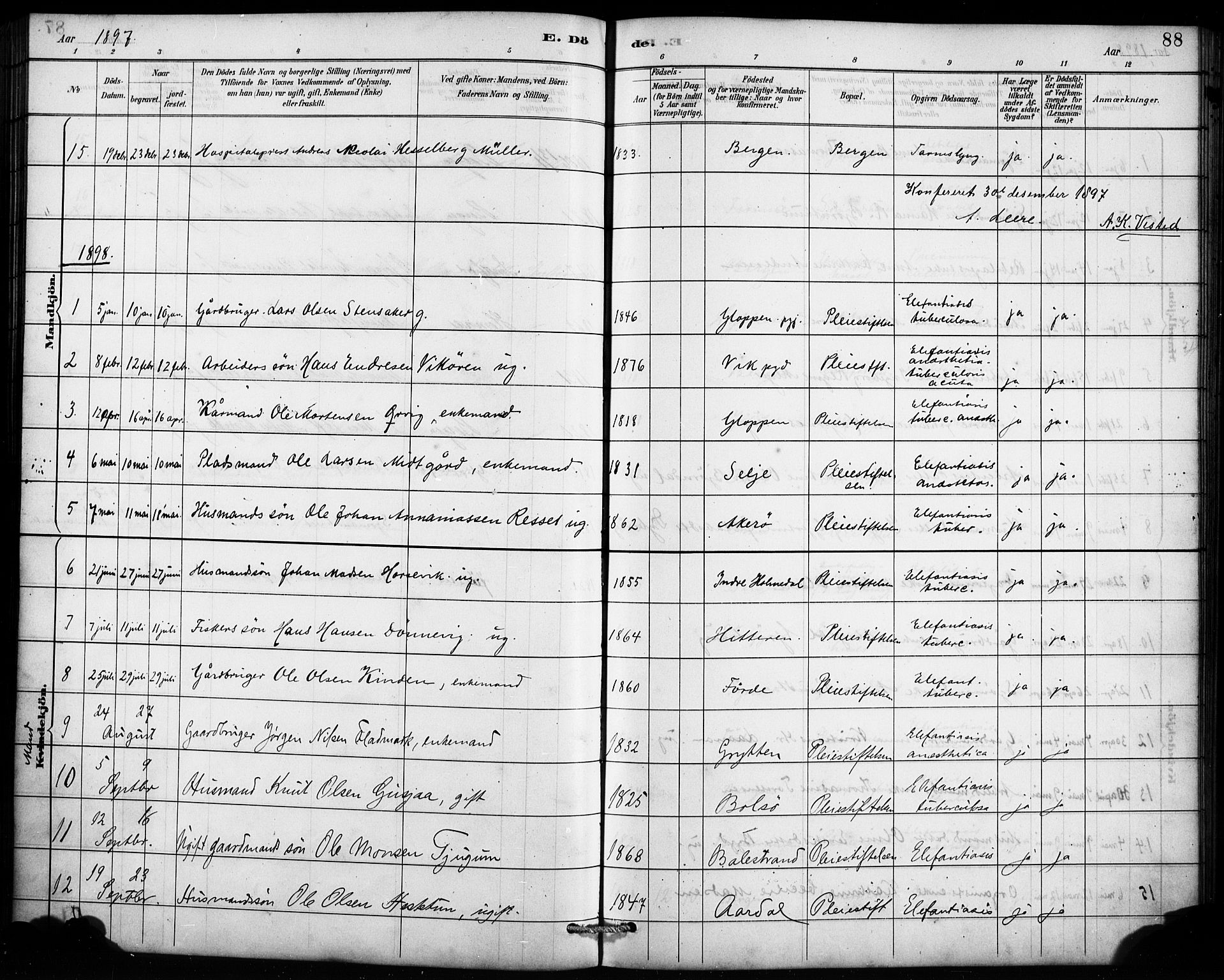 St. Jørgens hospital og Årstad sokneprestembete, AV/SAB-A-99934: Parish register (official) no. A 13, 1886-1906, p. 88