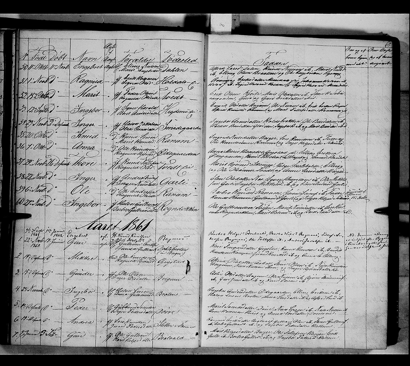 Nord-Aurdal prestekontor, SAH/PREST-132/H/Ha/Haa/L0007: Parish register (official) no. 7, 1842-1863, p. 65