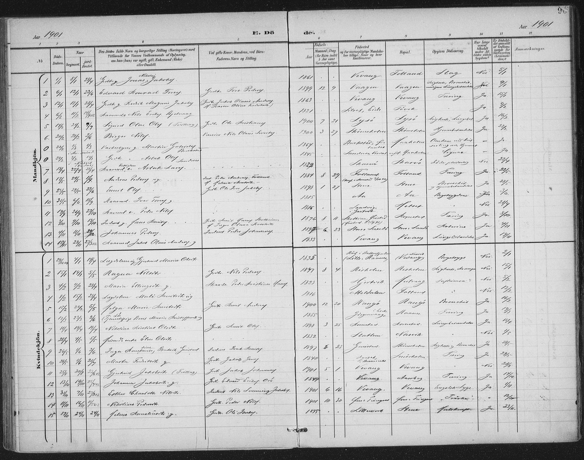 Ministerialprotokoller, klokkerbøker og fødselsregistre - Møre og Romsdal, SAT/A-1454/570/L0833: Parish register (official) no. 570A07, 1901-1914, p. 90