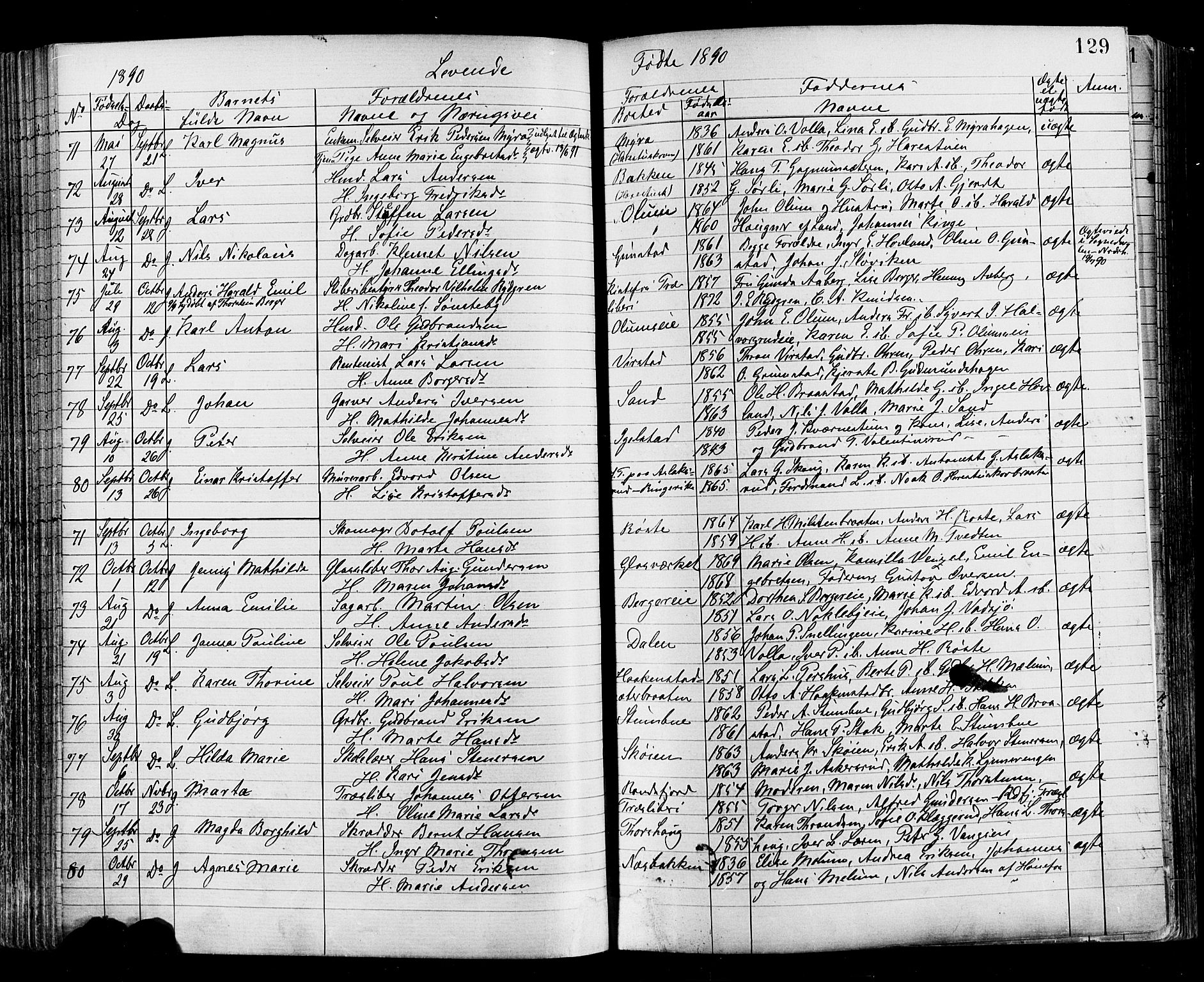 Jevnaker prestekontor, AV/SAH-PREST-116/H/Ha/Haa/L0008: Parish register (official) no. 8, 1877-1890, p. 129