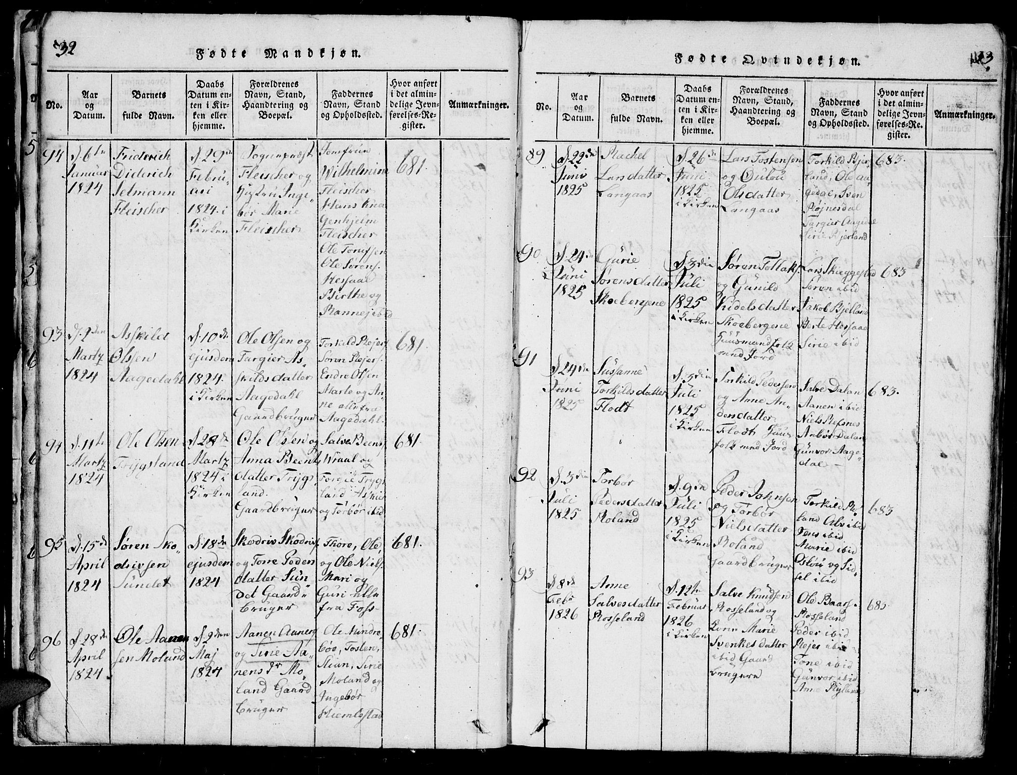Bjelland sokneprestkontor, AV/SAK-1111-0005/F/Fb/Fba/L0003: Parish register (copy) no. B 3, 1816-1870, p. 32-33