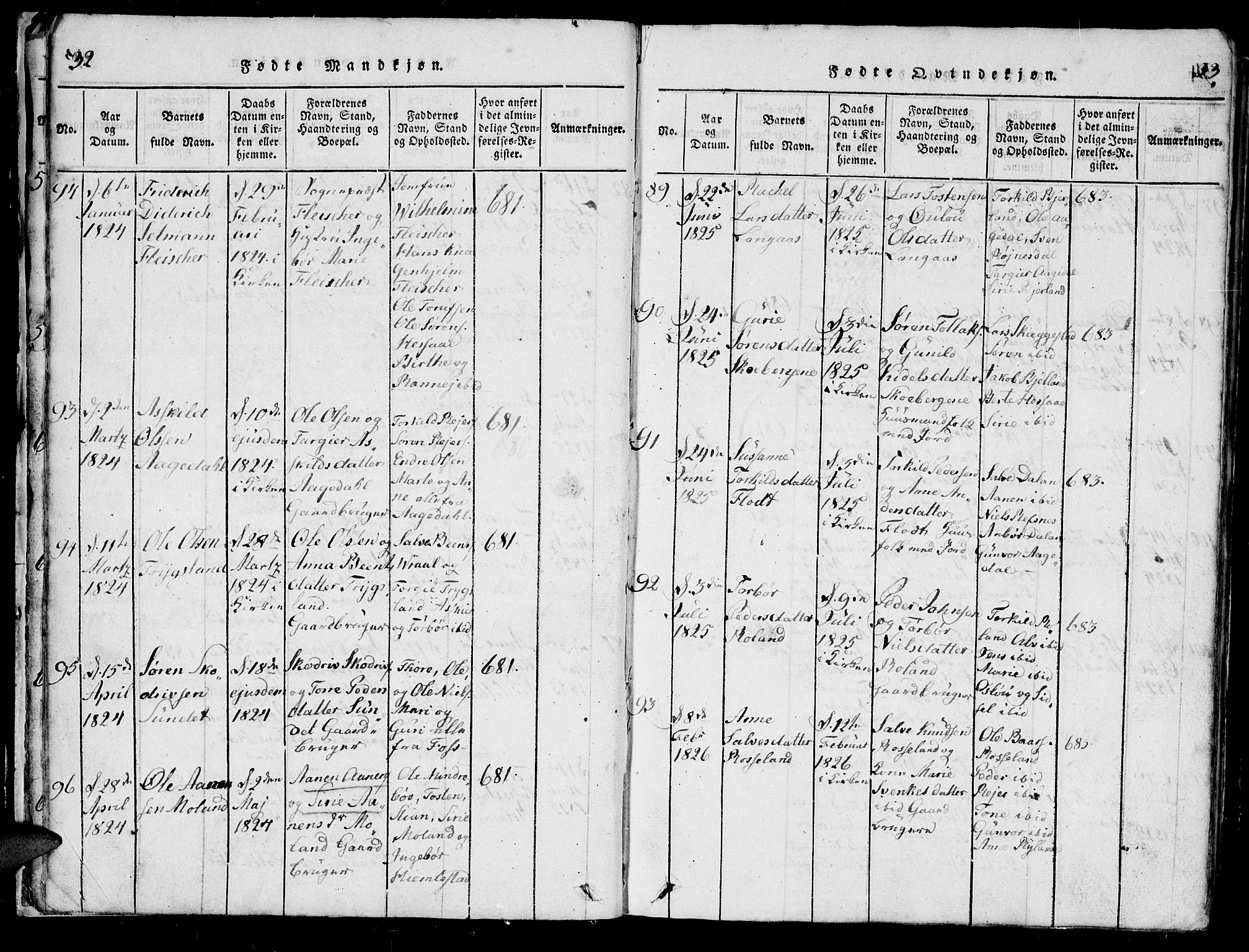 Bjelland sokneprestkontor, SAK/1111-0005/F/Fb/Fba/L0003: Parish register (copy) no. B 3, 1816-1870, p. 32-33