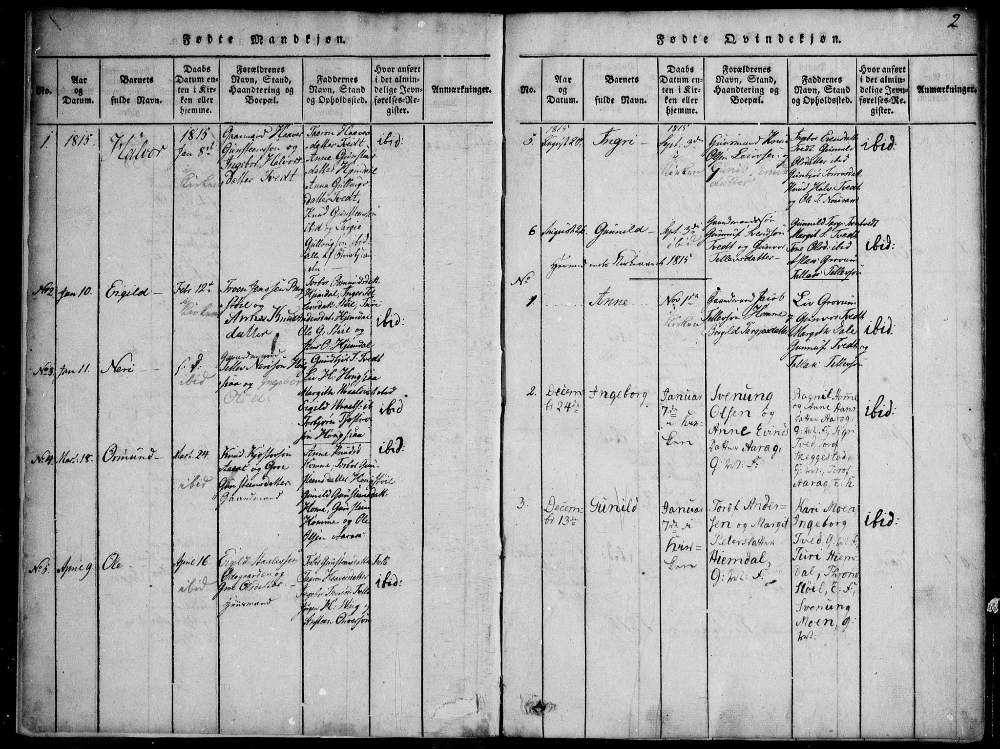 Nissedal kirkebøker, SAKO/A-288/F/Fb/L0001: Parish register (official) no. II 1, 1814-1845, p. 2