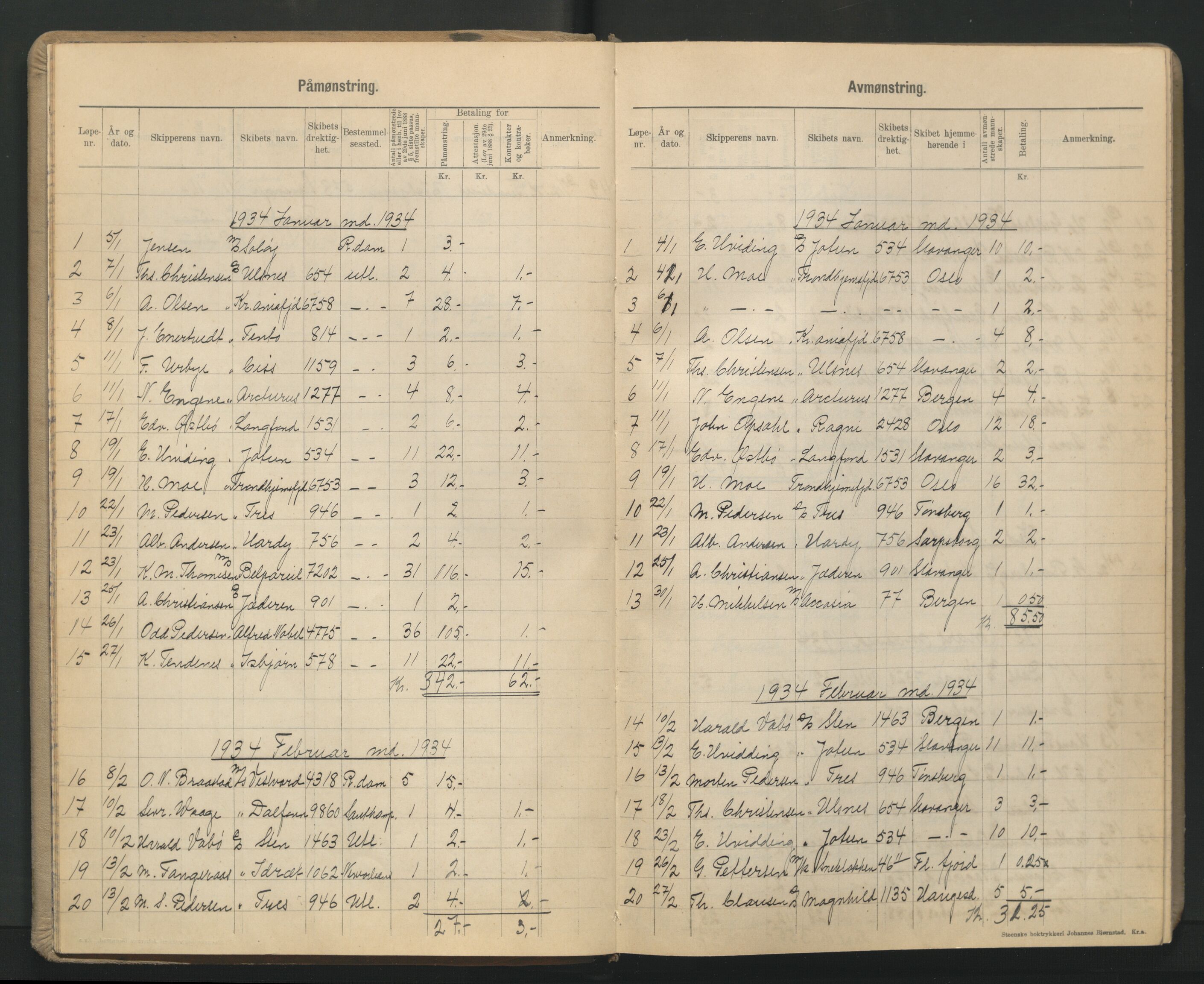 Stavanger sjømannskontor, AV/SAST-A-102006/G/Ga/L0007: Mønstringsjournal, 1933-1951