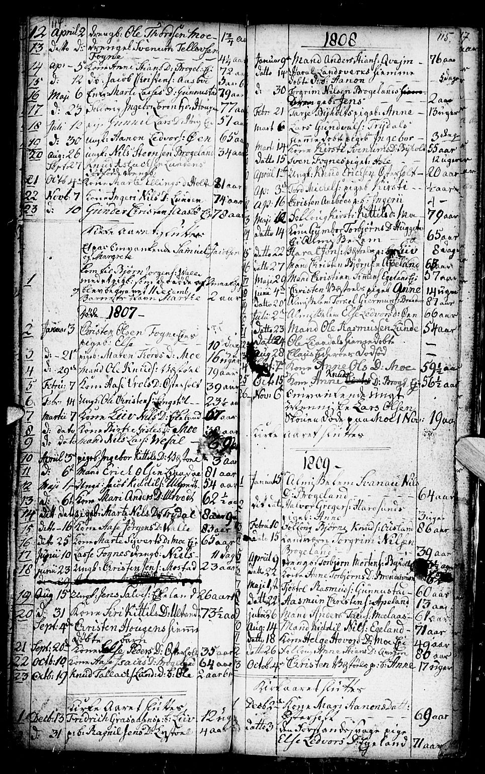 Gjerstad sokneprestkontor, AV/SAK-1111-0014/F/Fb/Fba/L0001: Parish register (copy) no. B 1, 1797-1816, p. 114-115