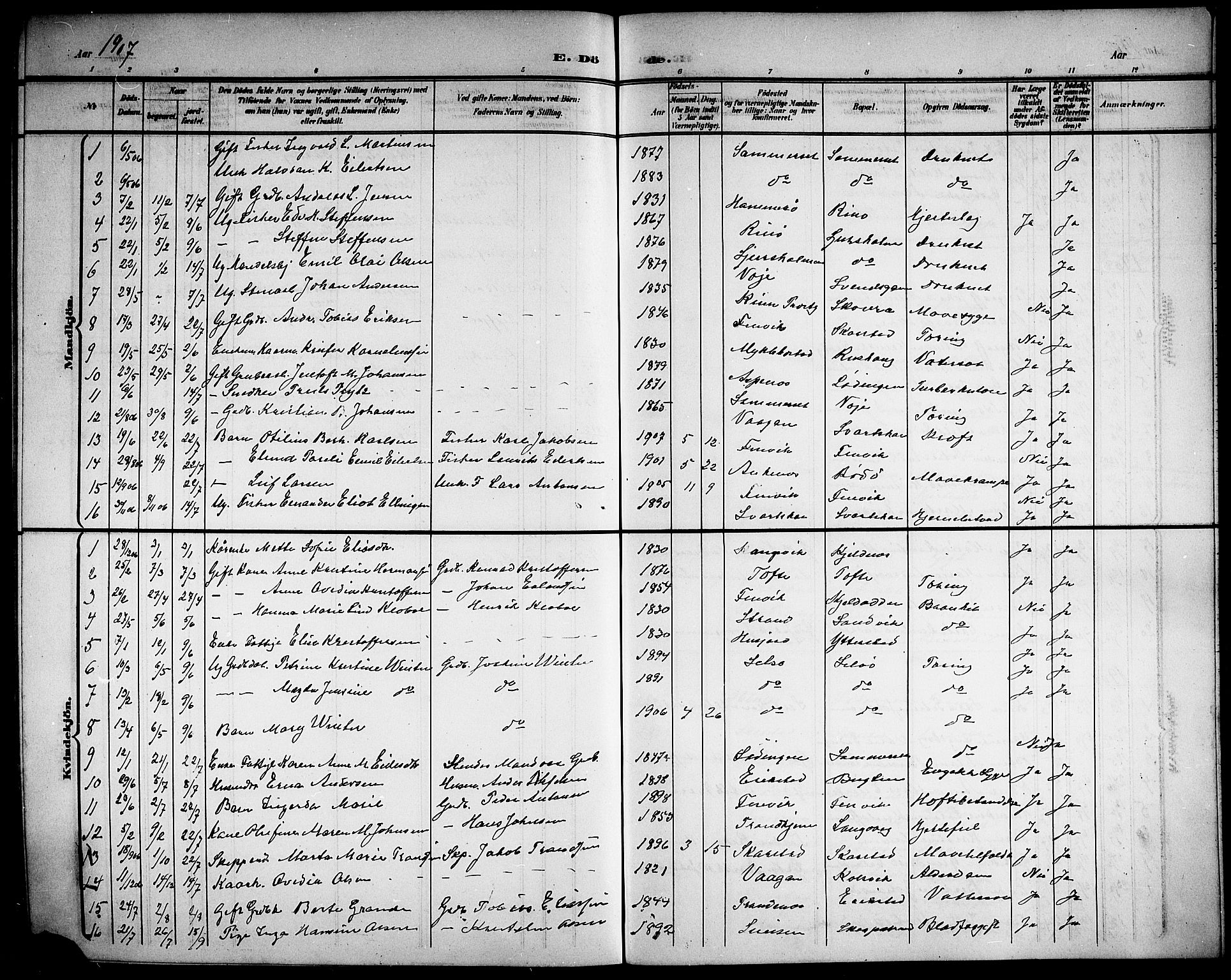 Ministerialprotokoller, klokkerbøker og fødselsregistre - Nordland, AV/SAT-A-1459/872/L1048: Parish register (copy) no. 872C04, 1898-1919