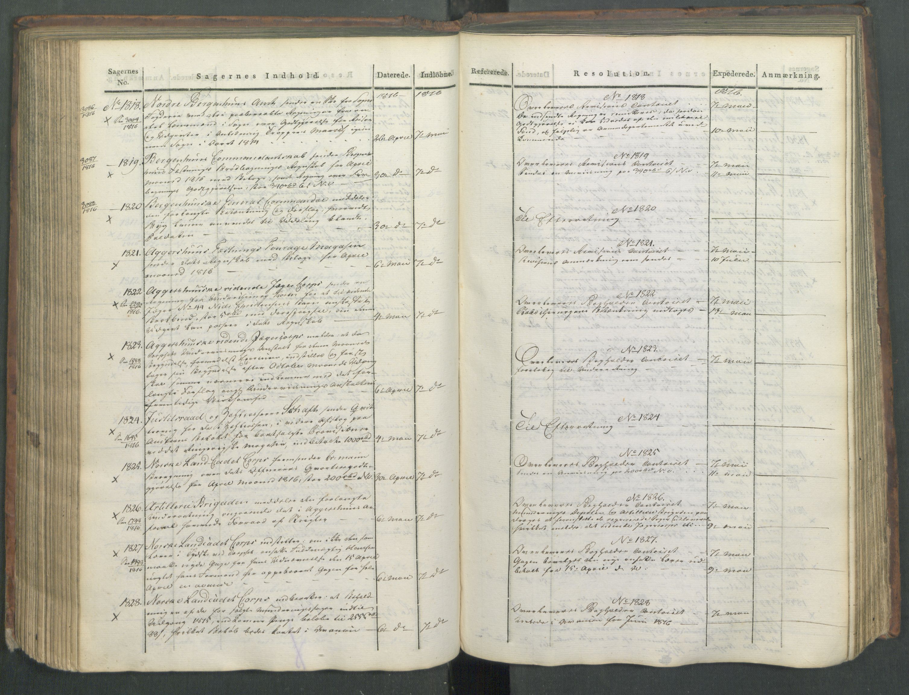 Armédepartementet, AV/RA-RAFA-3493/C/Ca/L0008: 6. Departements Journal, 1816