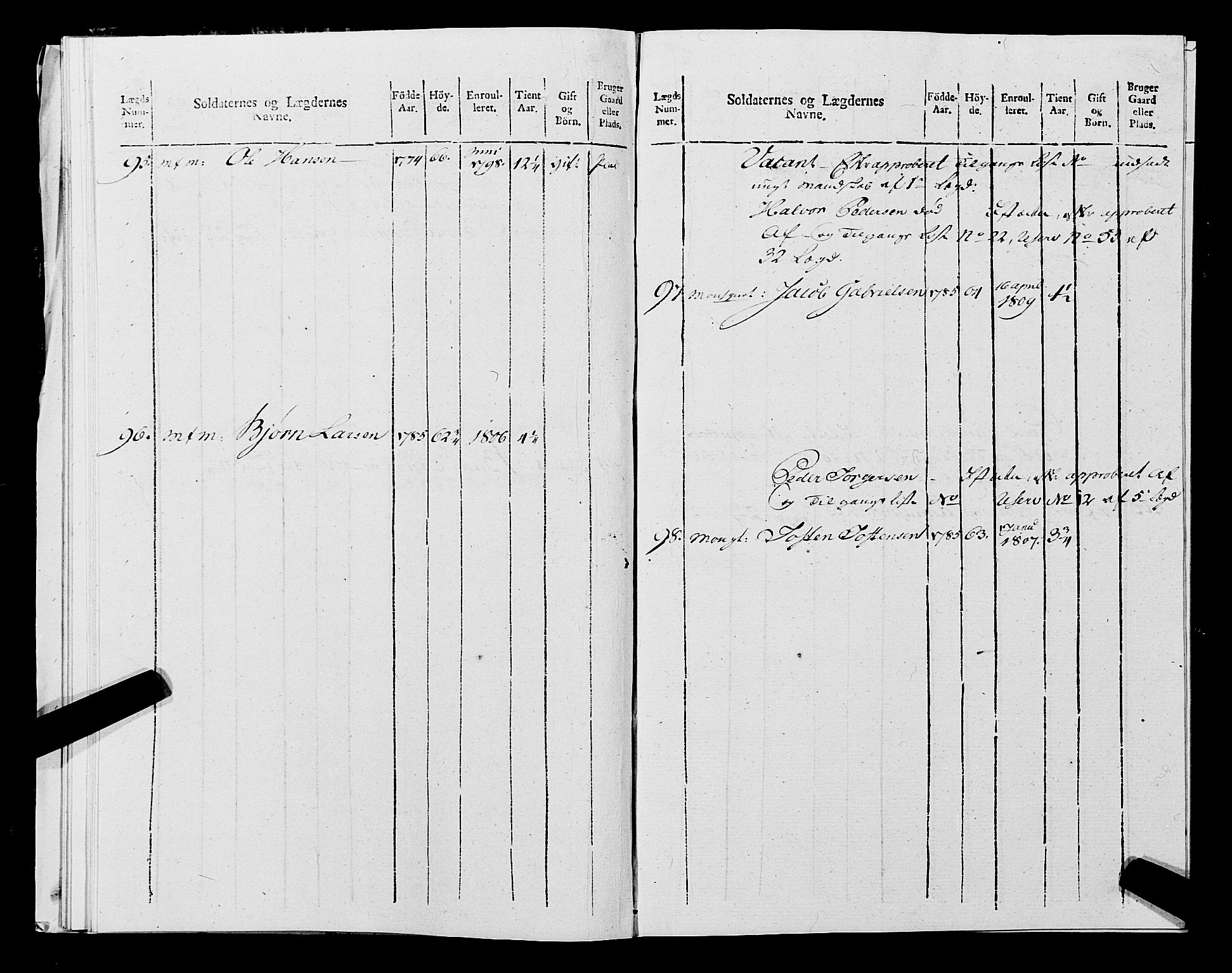 Fylkesmannen i Rogaland, AV/SAST-A-101928/99/3/325/325CA, 1655-1832, p. 9770