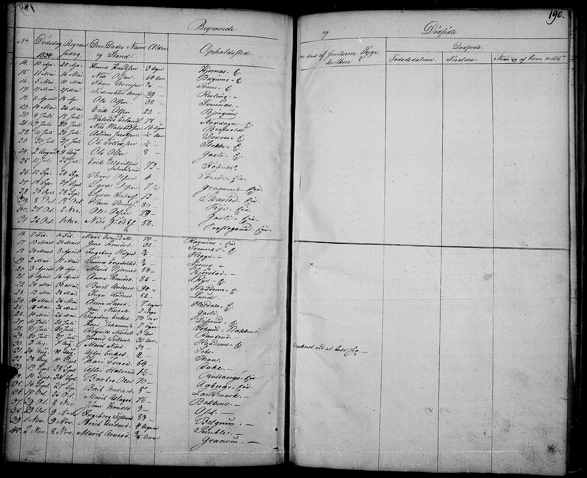 Nord-Aurdal prestekontor, SAH/PREST-132/H/Ha/Haa/L0003: Parish register (official) no. 3, 1828-1841, p. 190