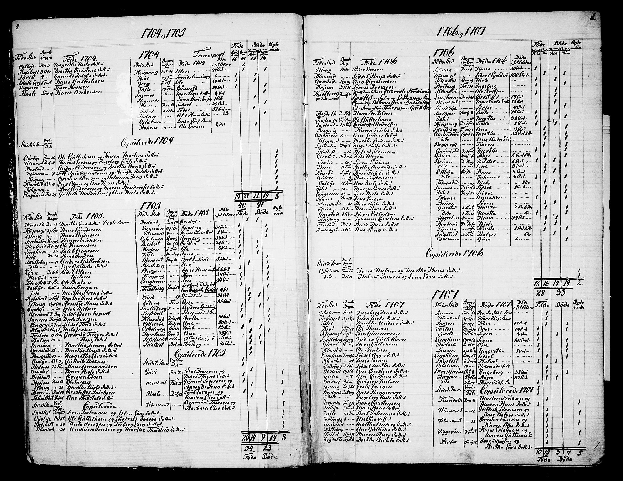 Tjølling sokneprestkontor, AV/SAKO-A-48/A/Aa/L0003: Other parish register no. 1, 1700-1813, p. 4-5