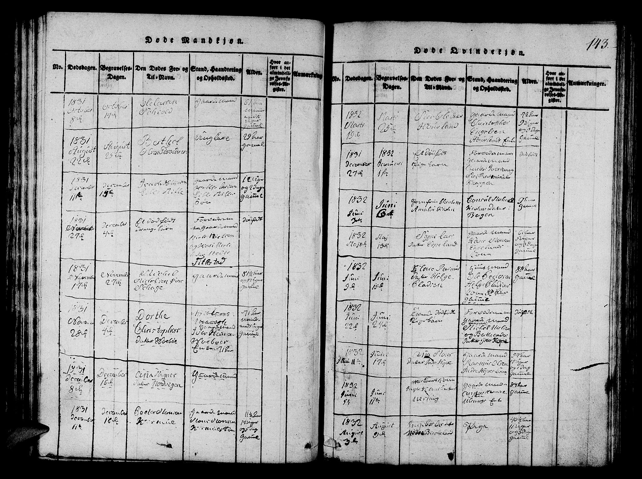 Fana Sokneprestembete, AV/SAB-A-75101/H/Hab/Haba/L0001: Parish register (copy) no. A 1, 1816-1836, p. 143