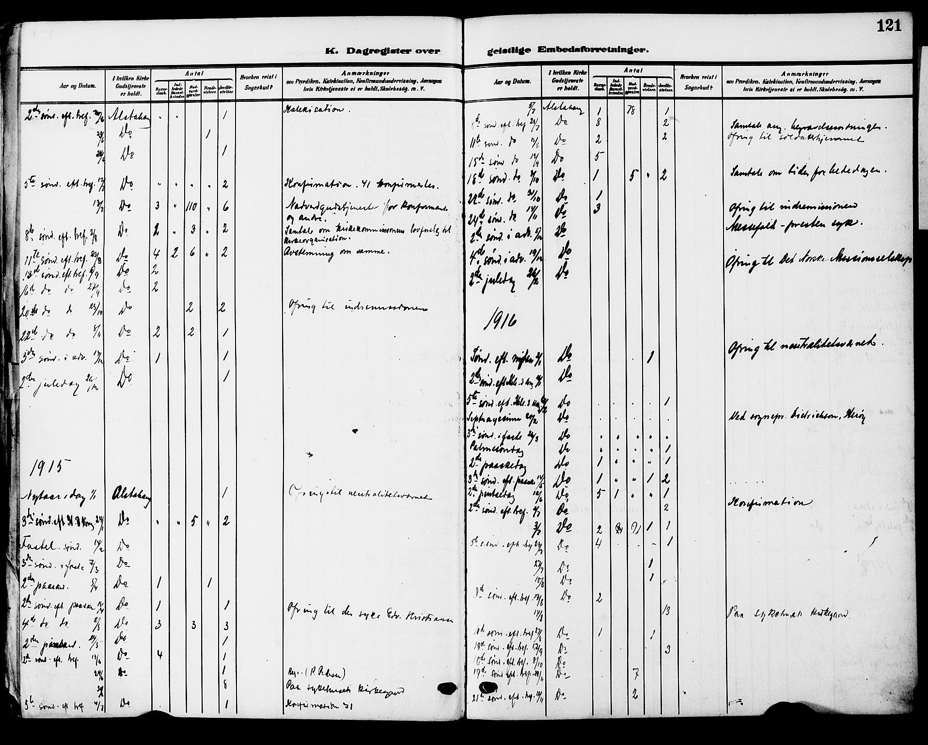 Ministerialprotokoller, klokkerbøker og fødselsregistre - Nordland, AV/SAT-A-1459/830/L0464: Parish register (copy) no. 830C06, 1906-1925, p. 121