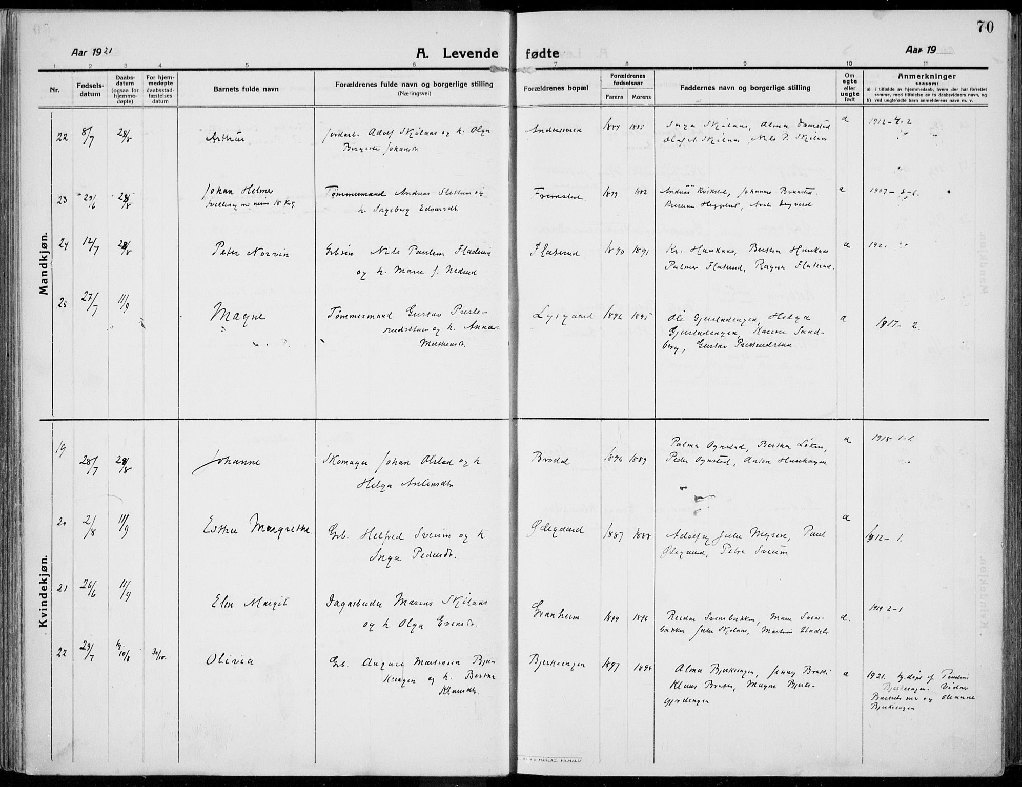 Kolbu prestekontor, AV/SAH-PREST-110/H/Ha/Haa/L0002: Parish register (official) no. 2, 1912-1926, p. 70