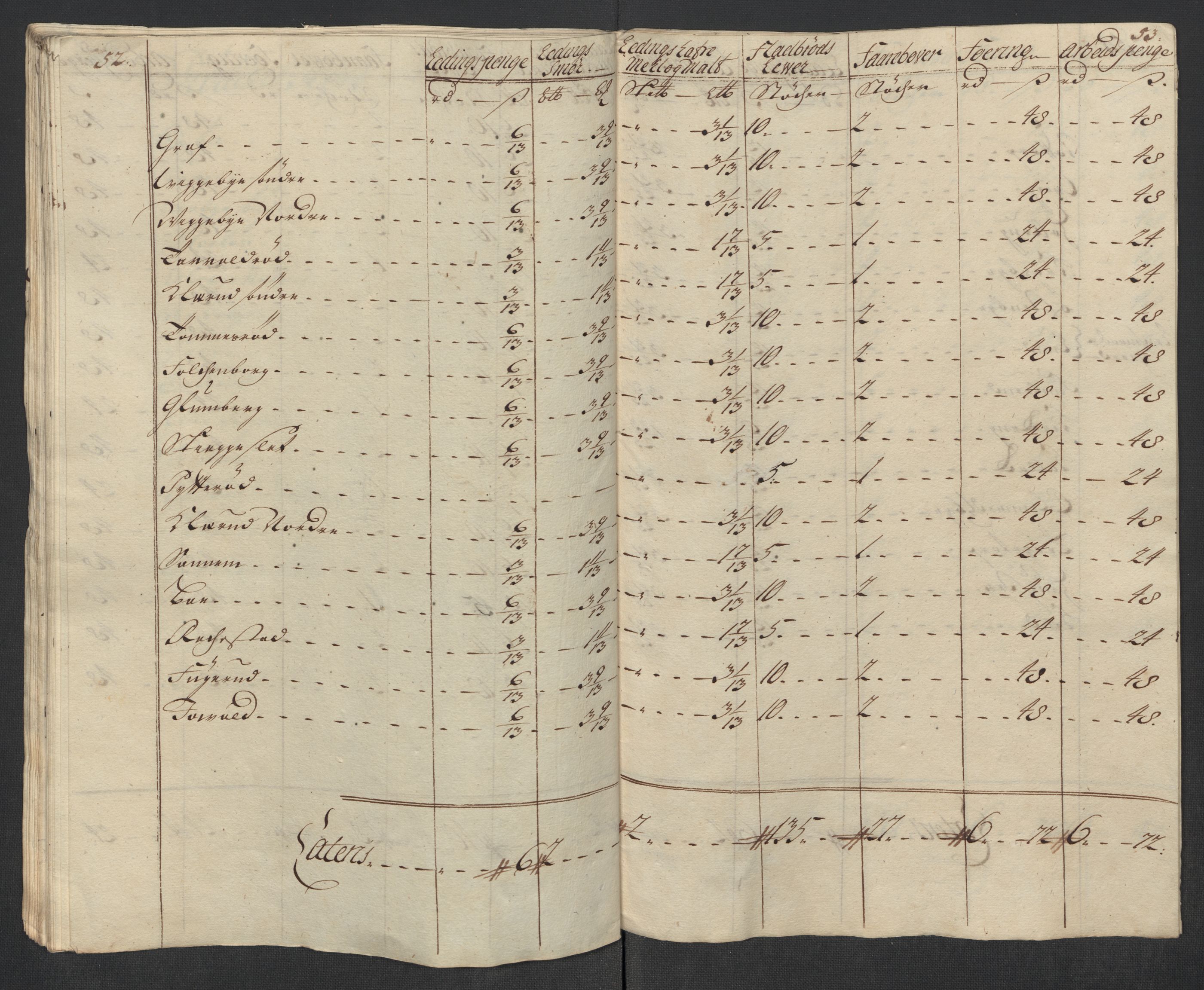 Rentekammeret inntil 1814, Reviderte regnskaper, Fogderegnskap, AV/RA-EA-4092/R07/L0313: Fogderegnskap Rakkestad, Heggen og Frøland, 1717, p. 332