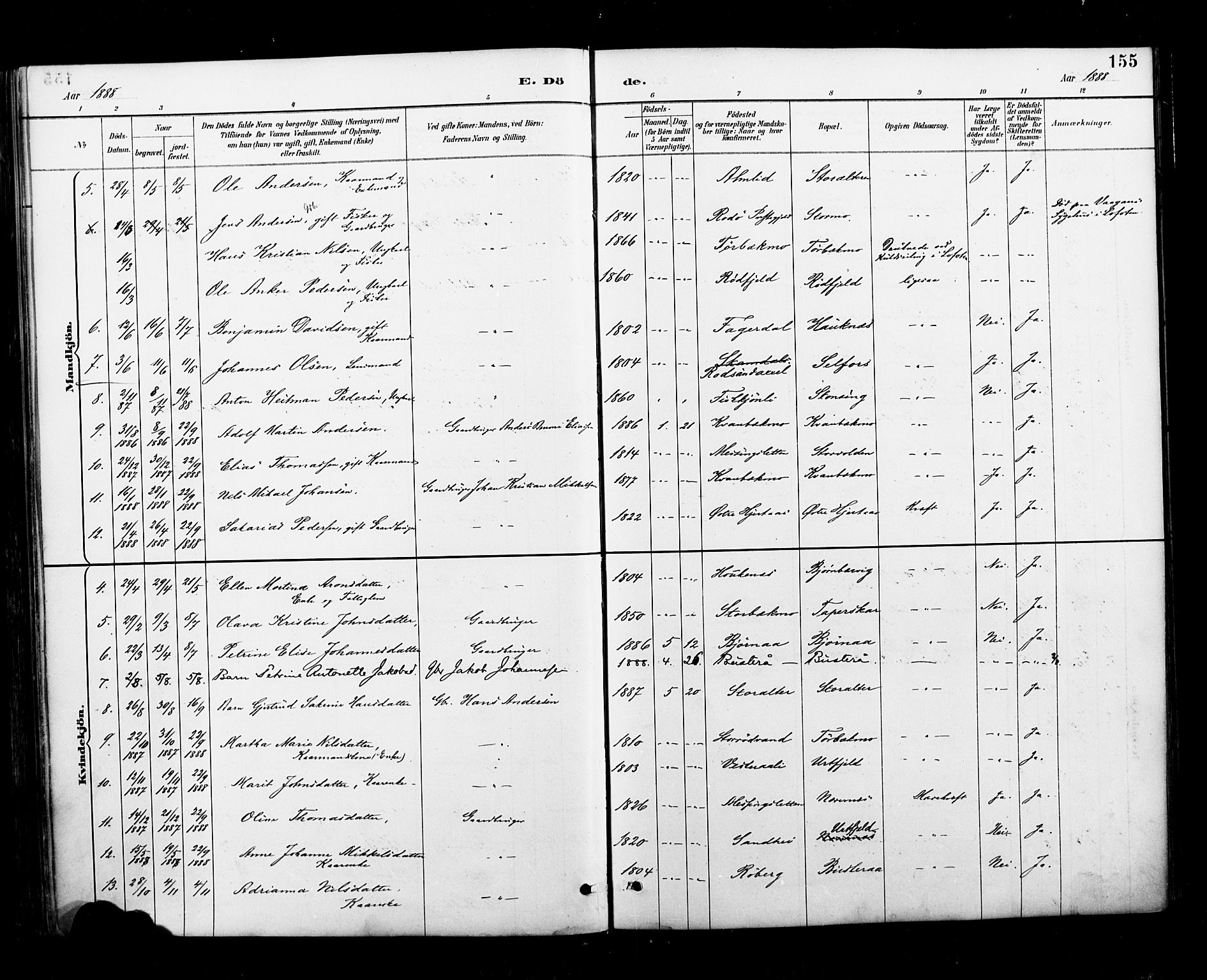 Ministerialprotokoller, klokkerbøker og fødselsregistre - Nordland, AV/SAT-A-1459/827/L0401: Parish register (official) no. 827A13, 1887-1905, p. 155